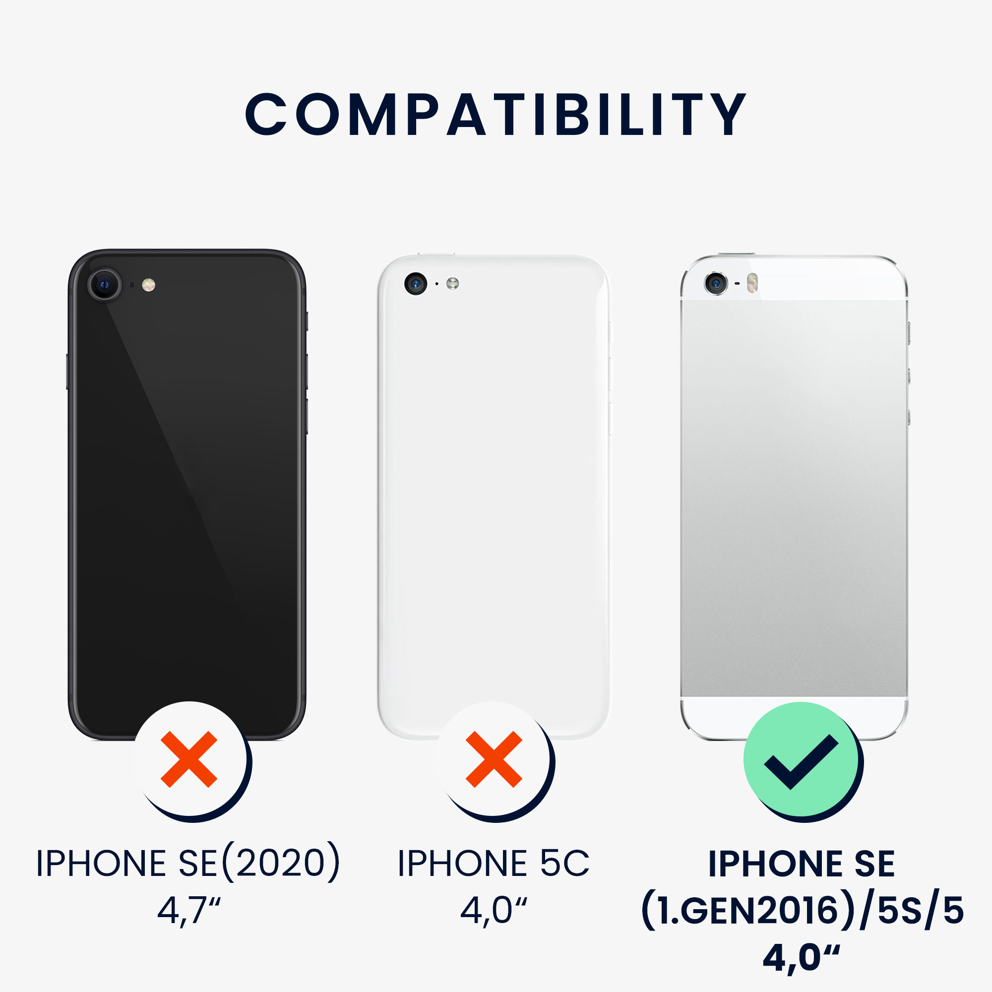 Silikonový TPU kryt kwmobile pro iPhone SE (1. generace 2016) / iPhone 5 / iPhone 5S - modrozelená