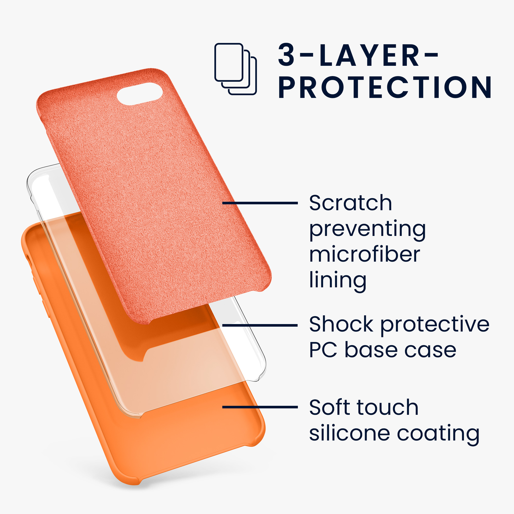 Pouzdro pro Apple iPhone SE (2022 / 2020) / iPhone 8 / 7 kwmobile silikonové - ovocná oranžová