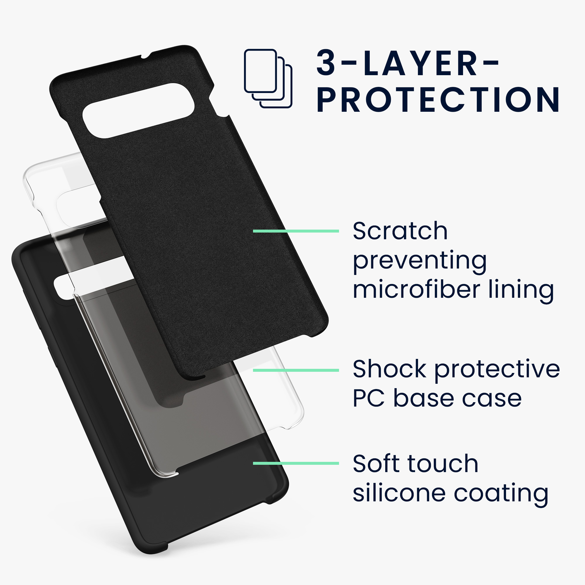 Kryt na mobil Samsung Galaxy S10 kwmobile TPU černý