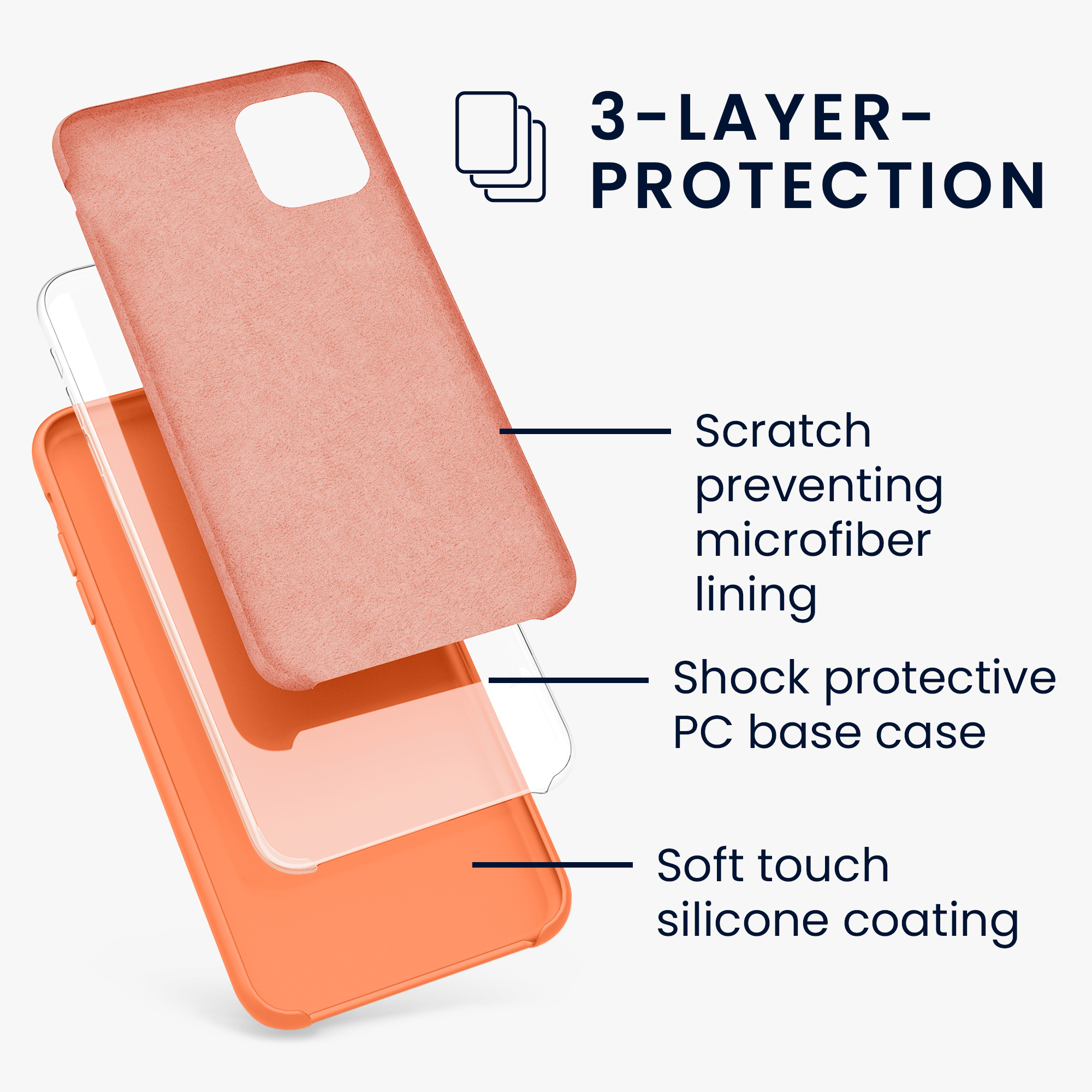Kryt na mobil kwmobile iPhone 11 - Wireless Charging Papaya