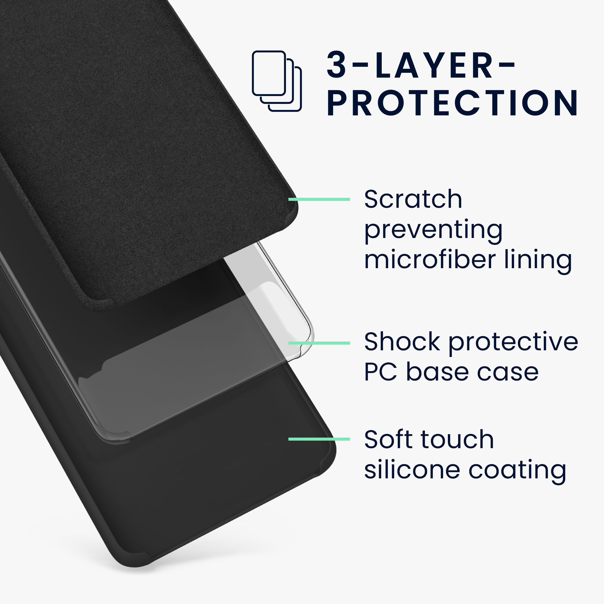 Kryt na mobil Samsung Galaxy S20 Plus kwmobile TPU černý