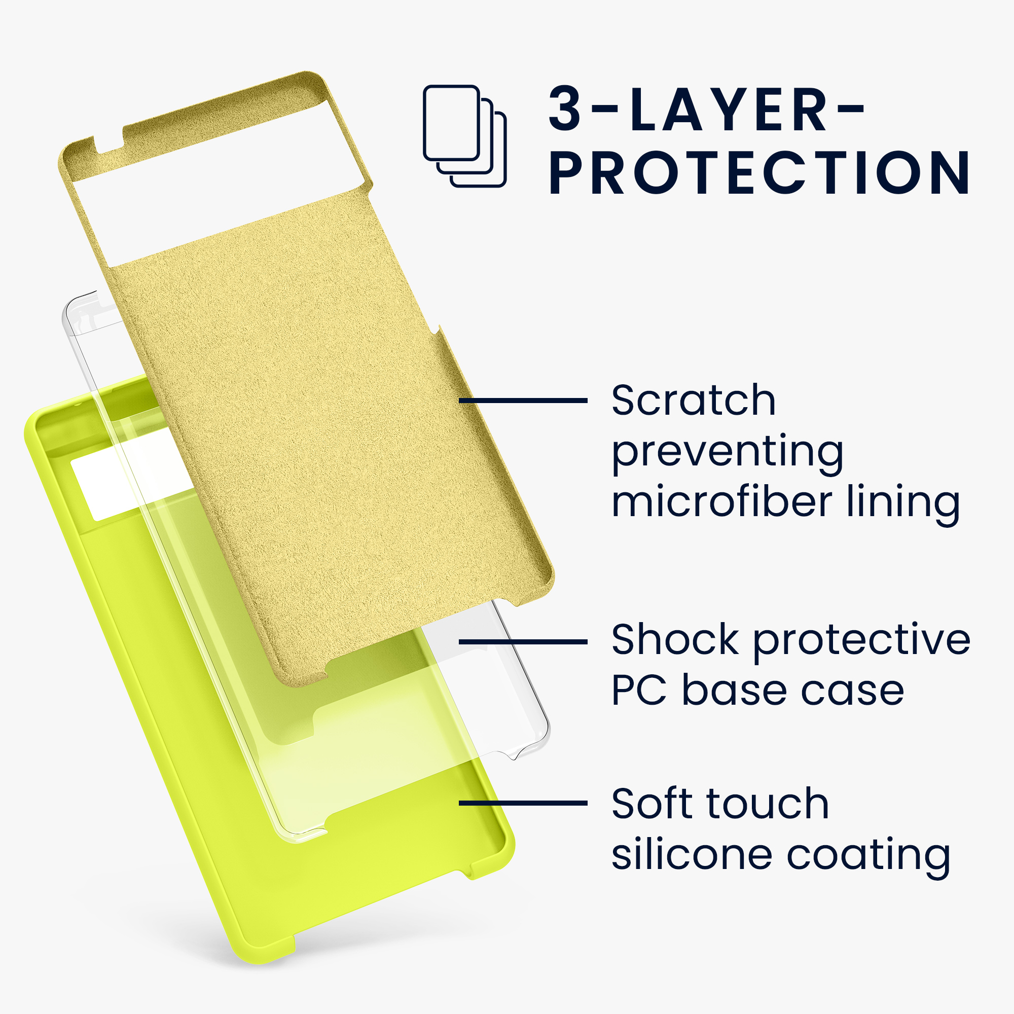 Pouzdro pro Google Pixel 6 kwmobile silikonové - citronově žlutá