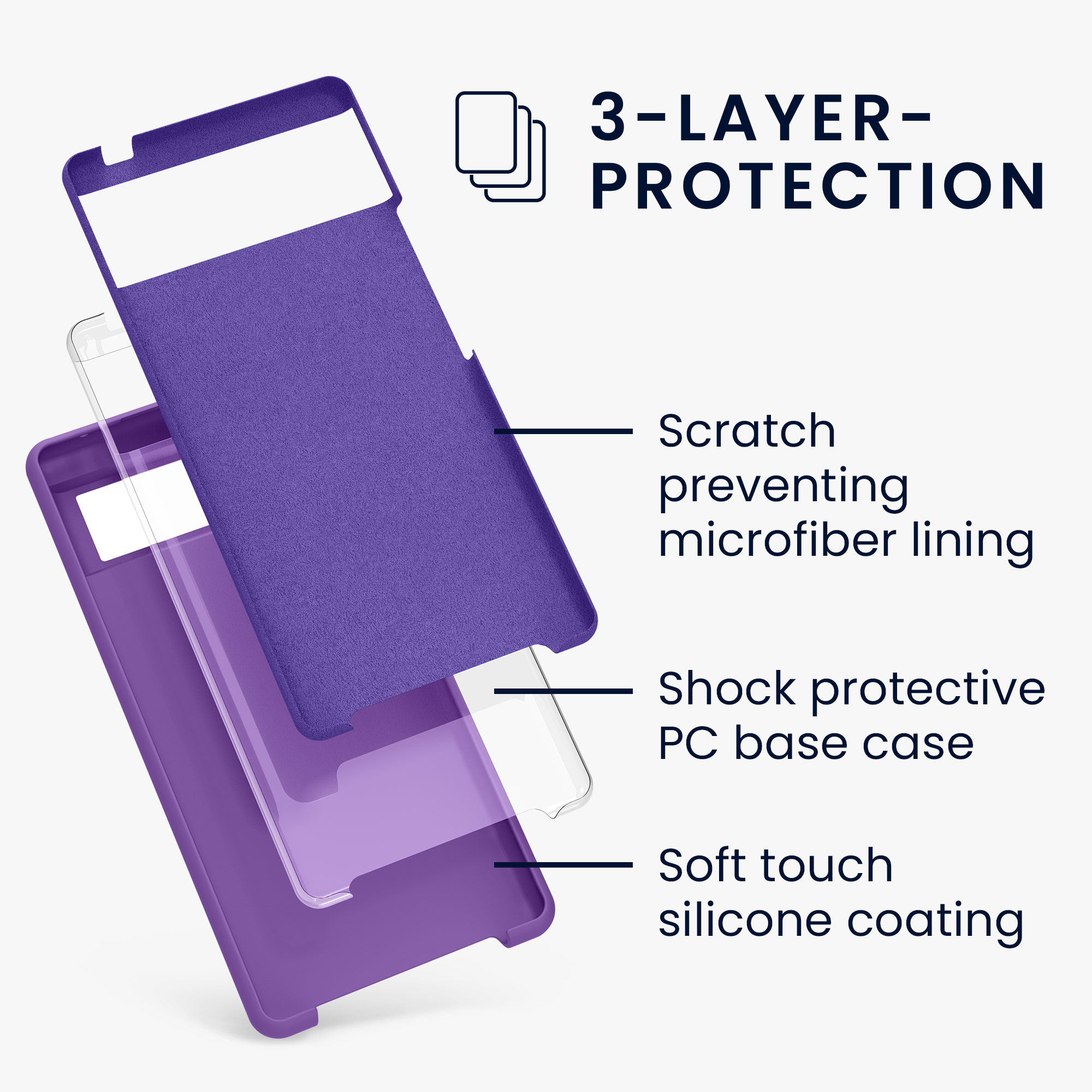 Zadní kryt kwmobile pro Google Pixel 6 - wireless charging orchid purple