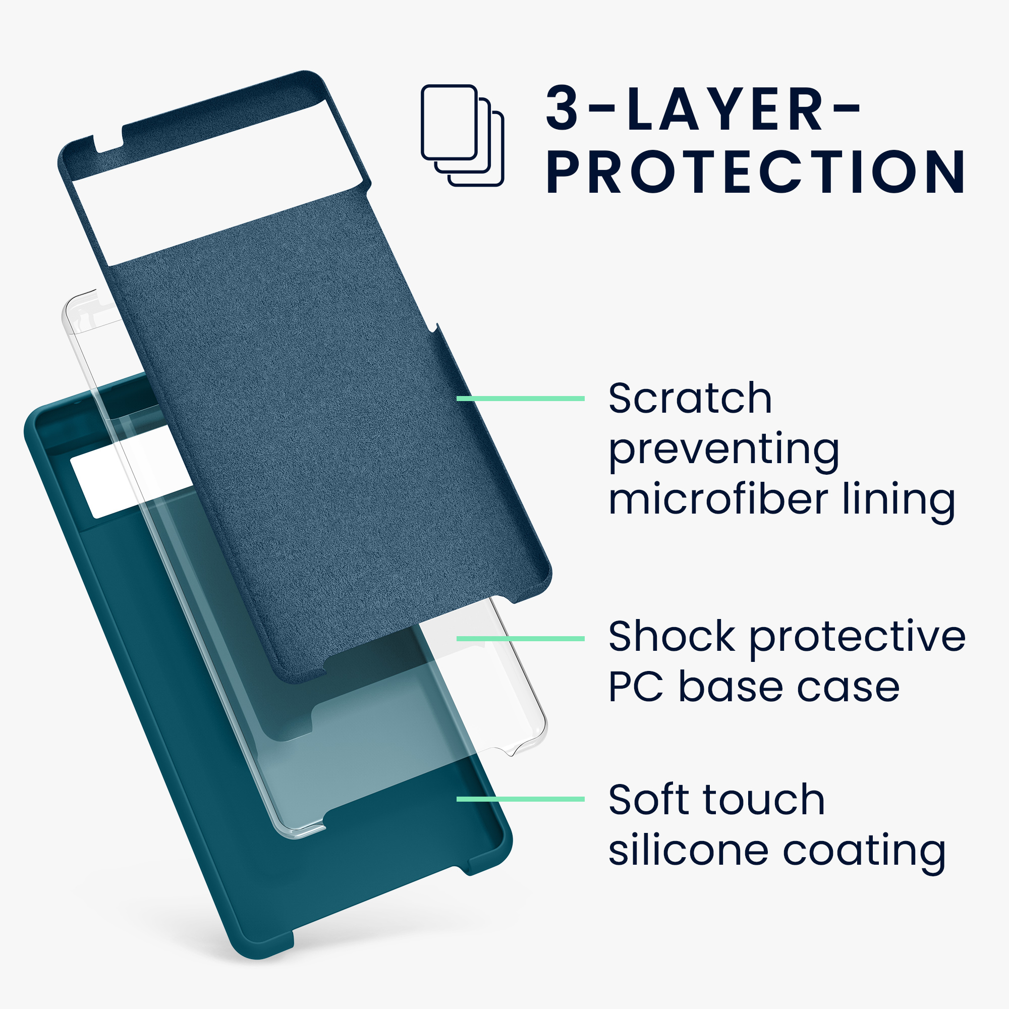 Zadní kryt kwmobile pro Google Pixel 6 - wireless charging teal matte