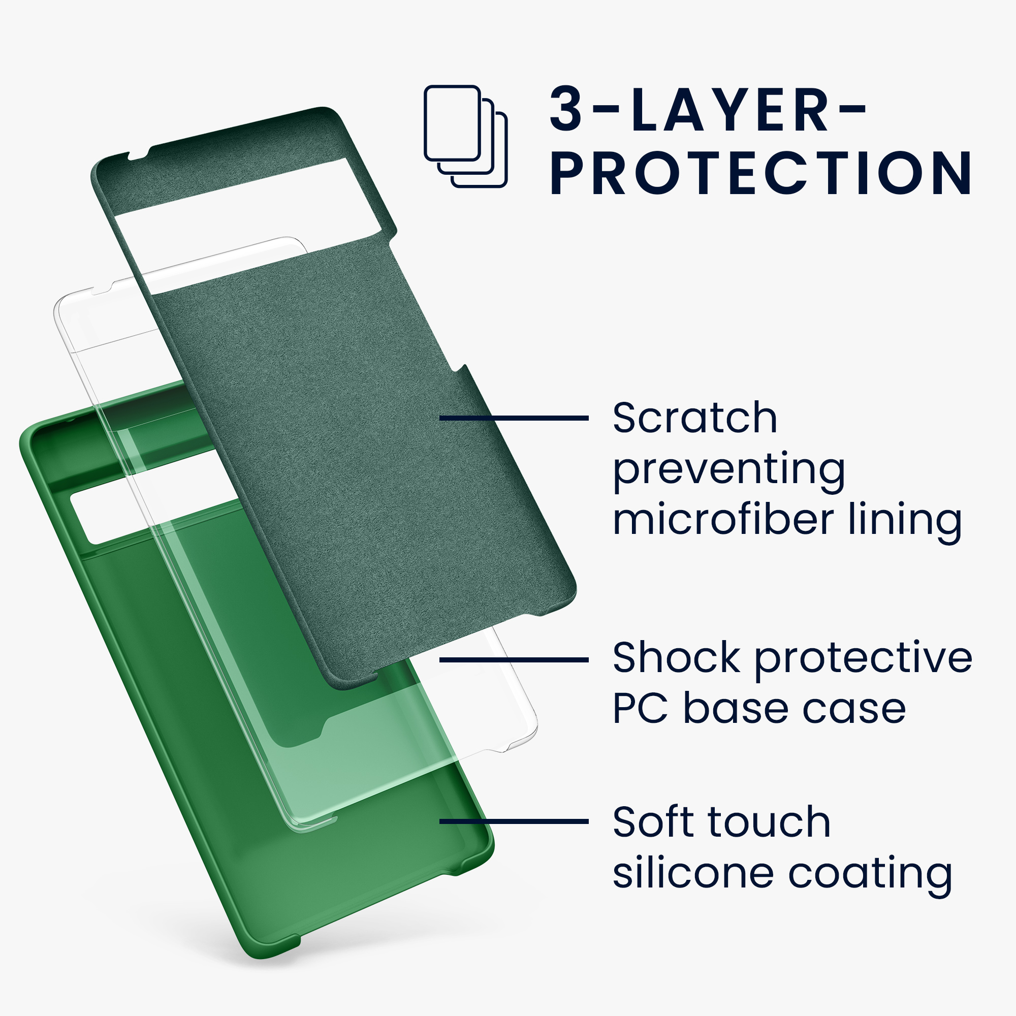 Silikonový kryt kwmobile pro Google Pixel 6 Pro - wireless charging pixie green