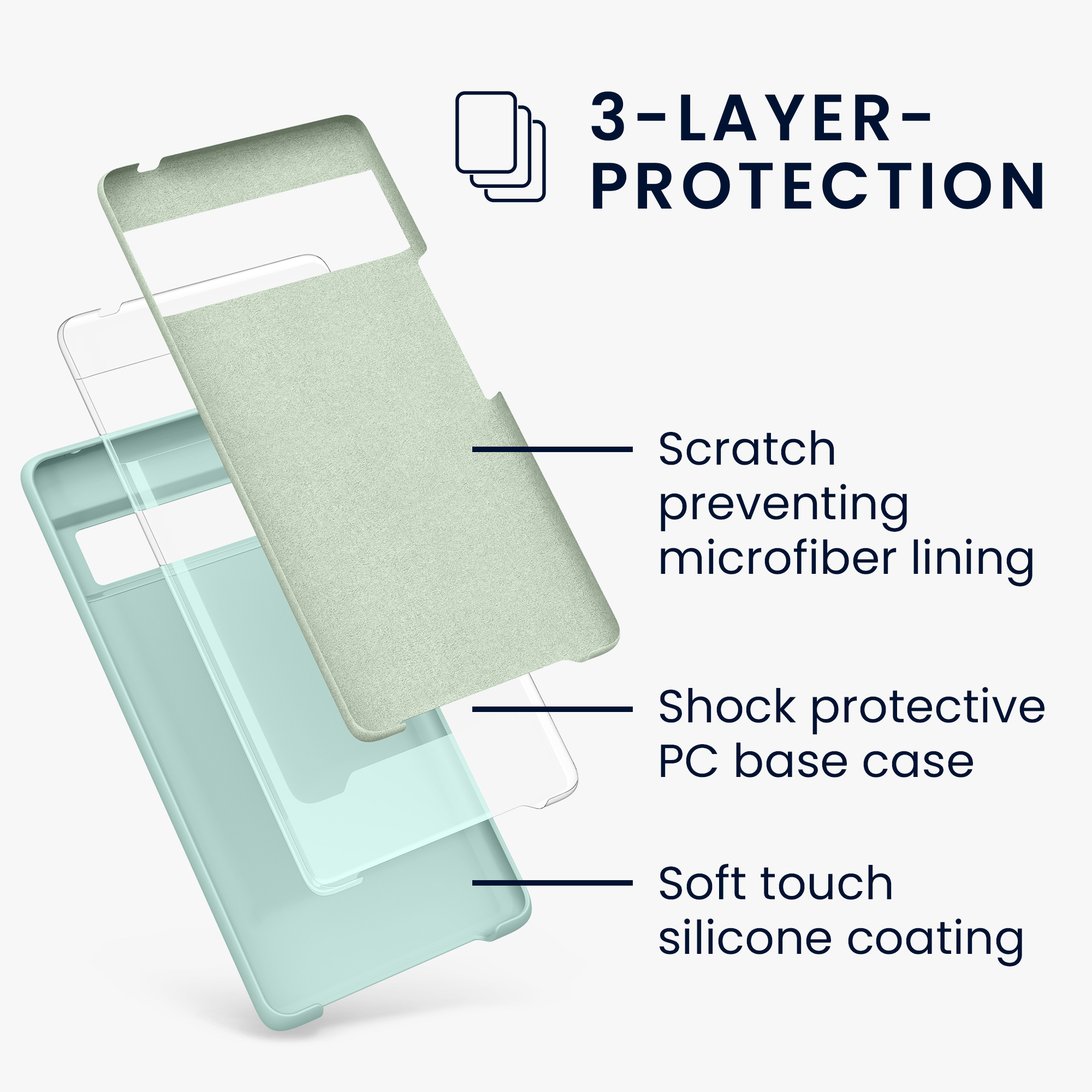 Silikonový kryt kwmobile pro Google Pixel 6 Pro - mint