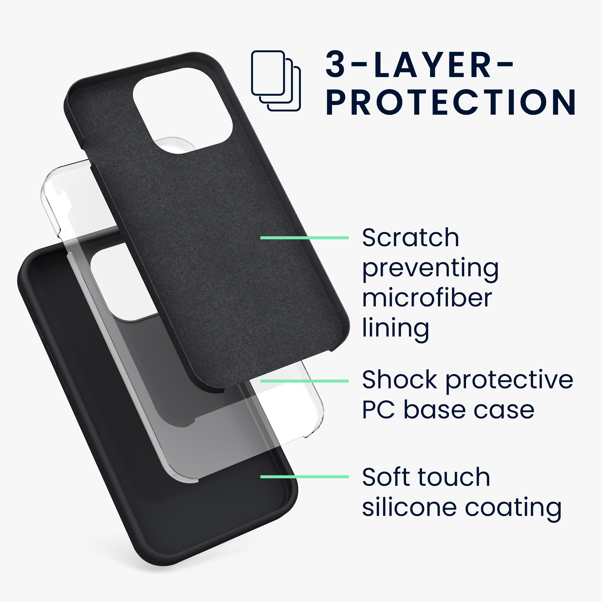 Kryt kwmobile soft-touch iPhone 13 Pro černá