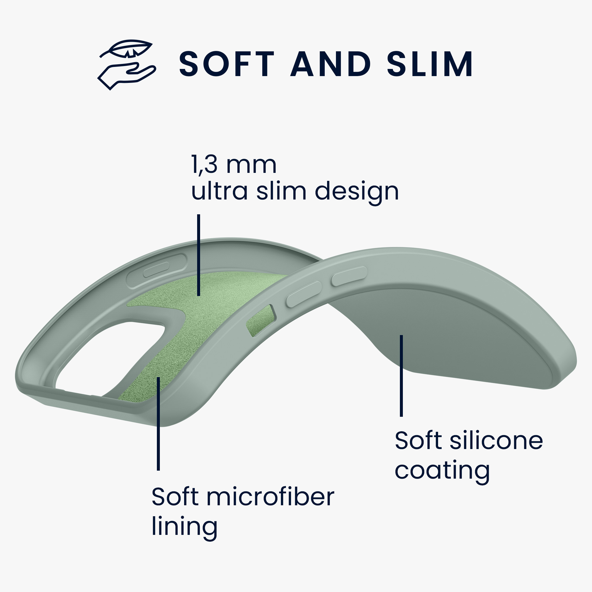 Silikonový kryt kwmobile pro iPhone 13 - šedozelená