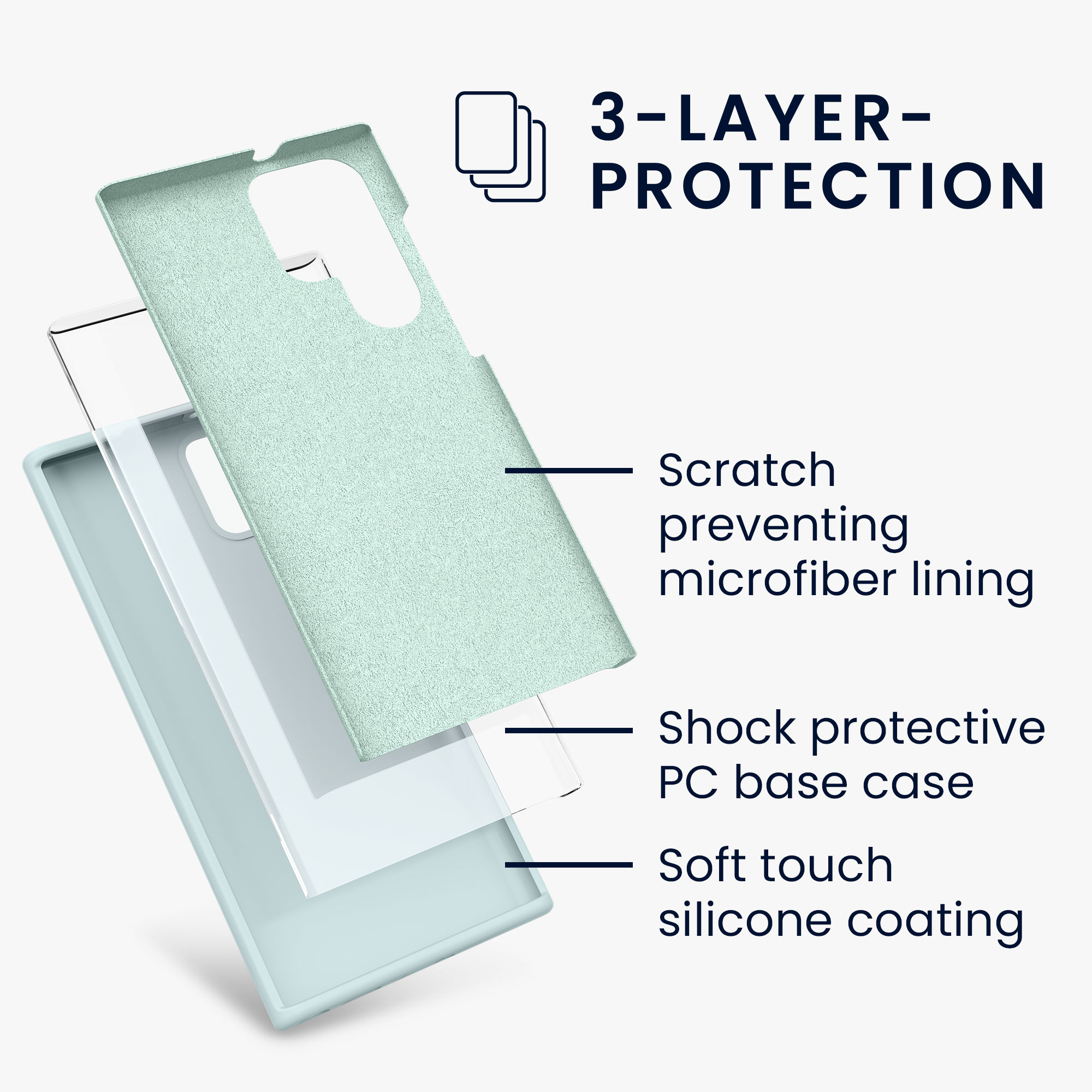Kryt na mobil Galaxy S22 Ultra kwmobile Soft Cover mátová Cool Mint