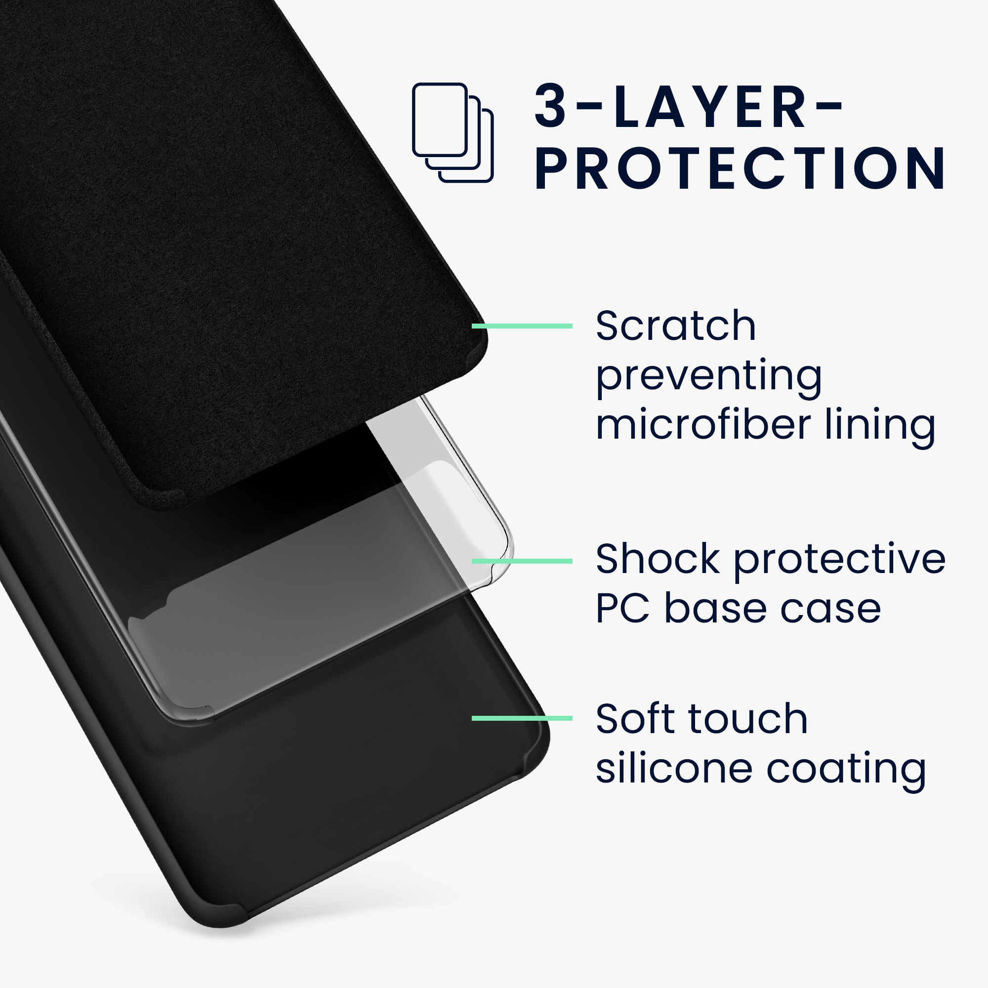 Kryt na mobil Samsung Galaxy A33 5G kwmobile TPU Matná černá