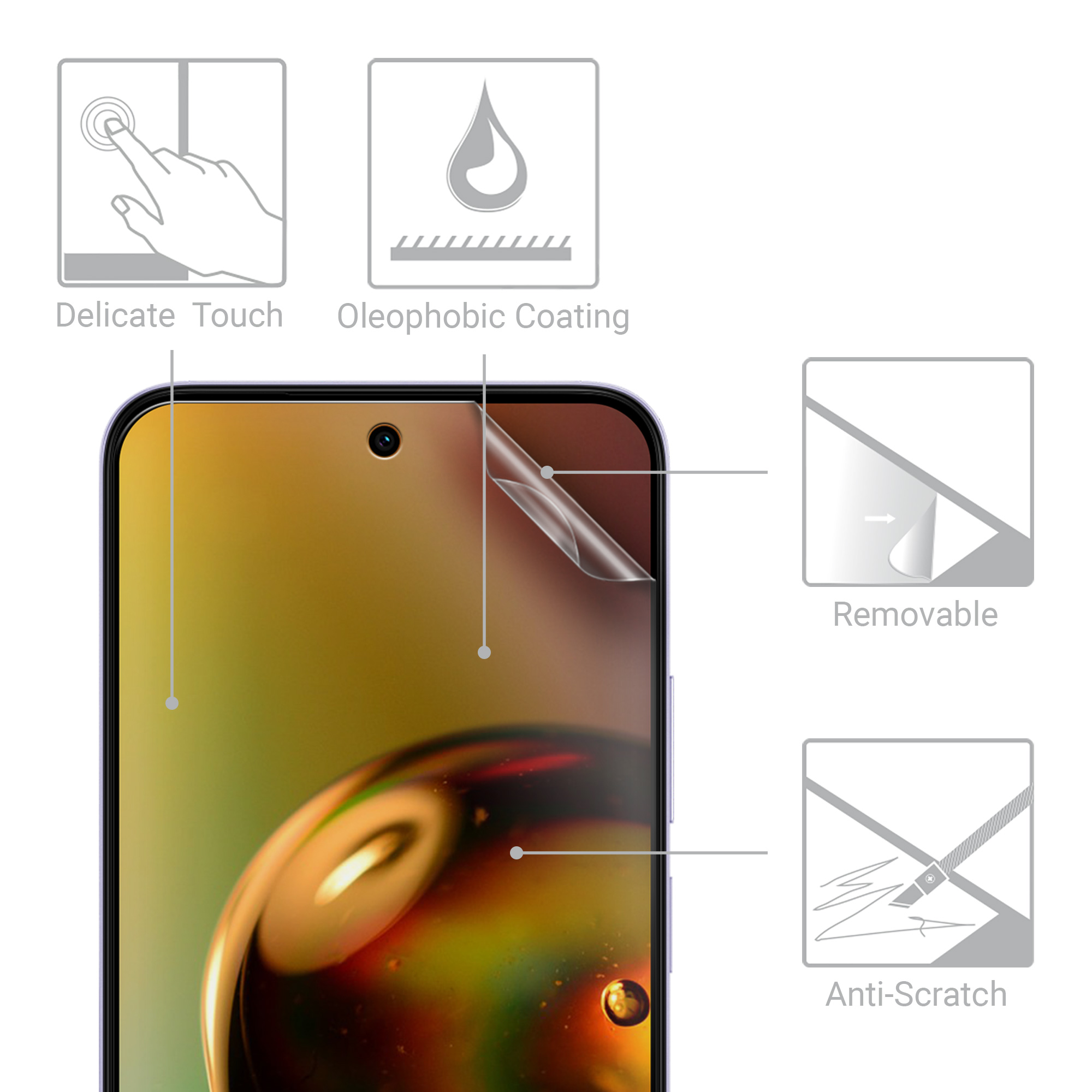 Ochranná fólie kwmobile pro Xiaomi Redmi Note 15 Pro 5G - matná