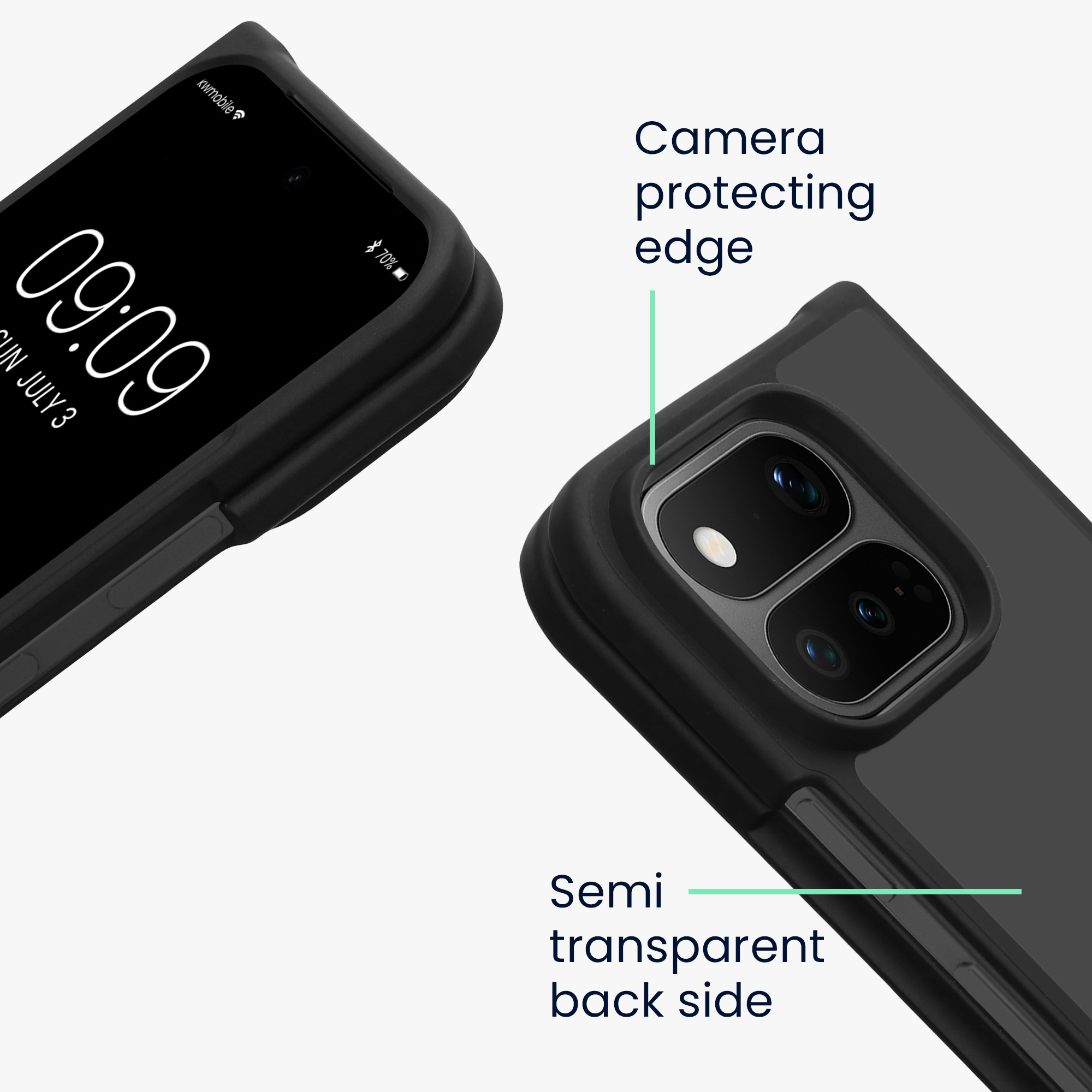 Pouzdro pro Google Pixel 11 Pro Fold kwmobile TPU - černá / matný transparentní
