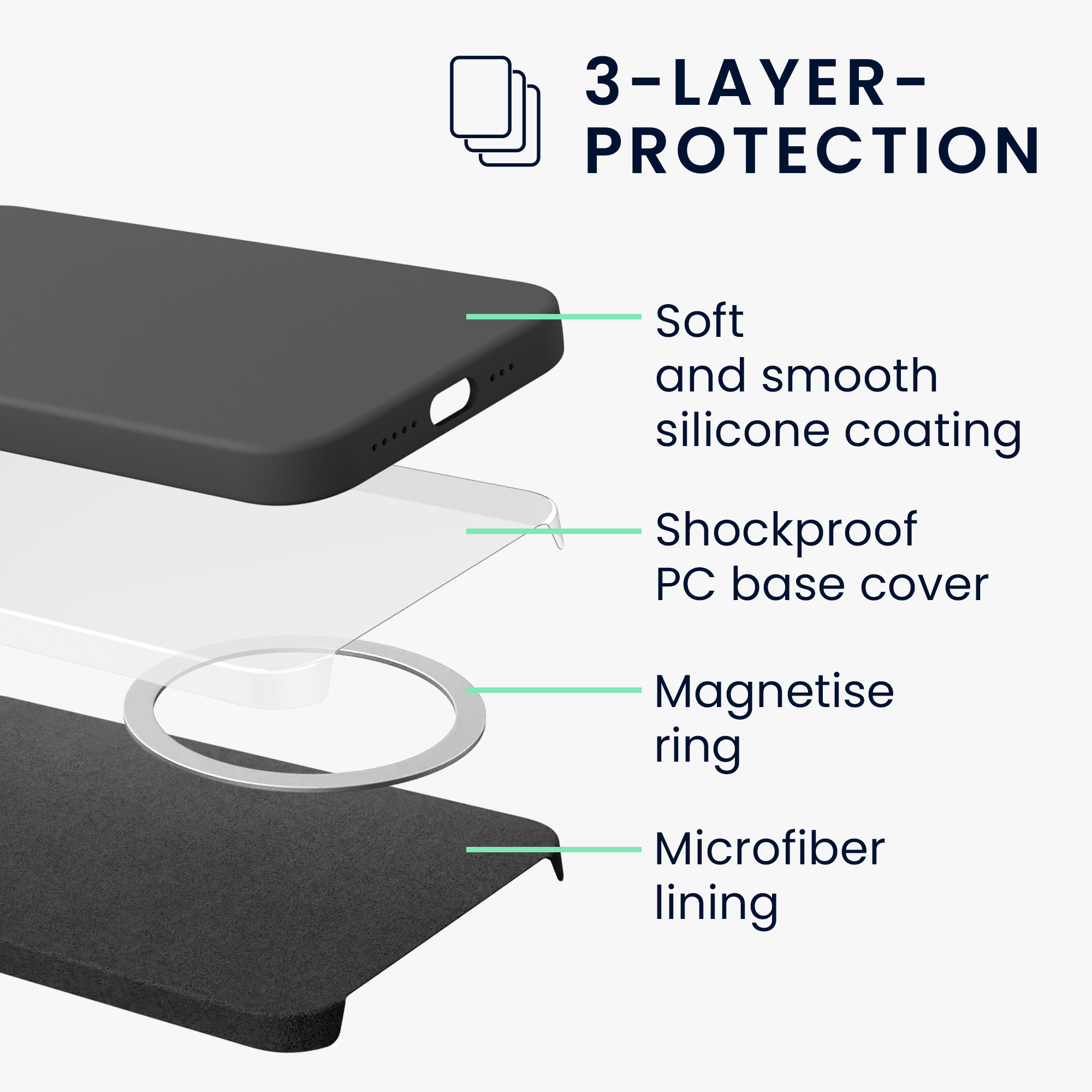Magnetický kryt kwmobile pro iPhone 15 Pro Max - matná petrolejová