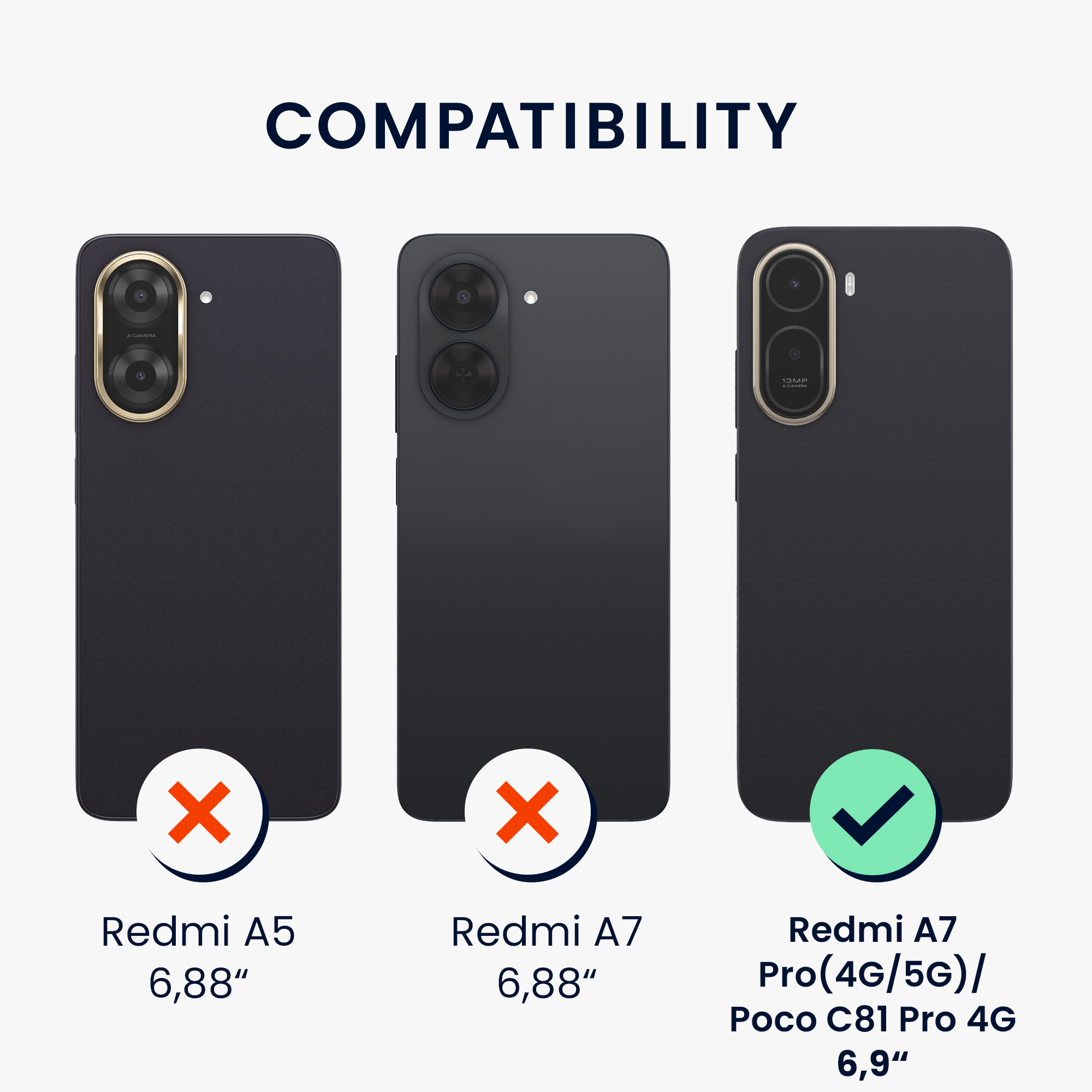 Pouzdro pro Xiaomi Redmi A7 Pro (4G / 5G) / Poco C81 Pro 4G kwmobile tenké TPU - matná černá