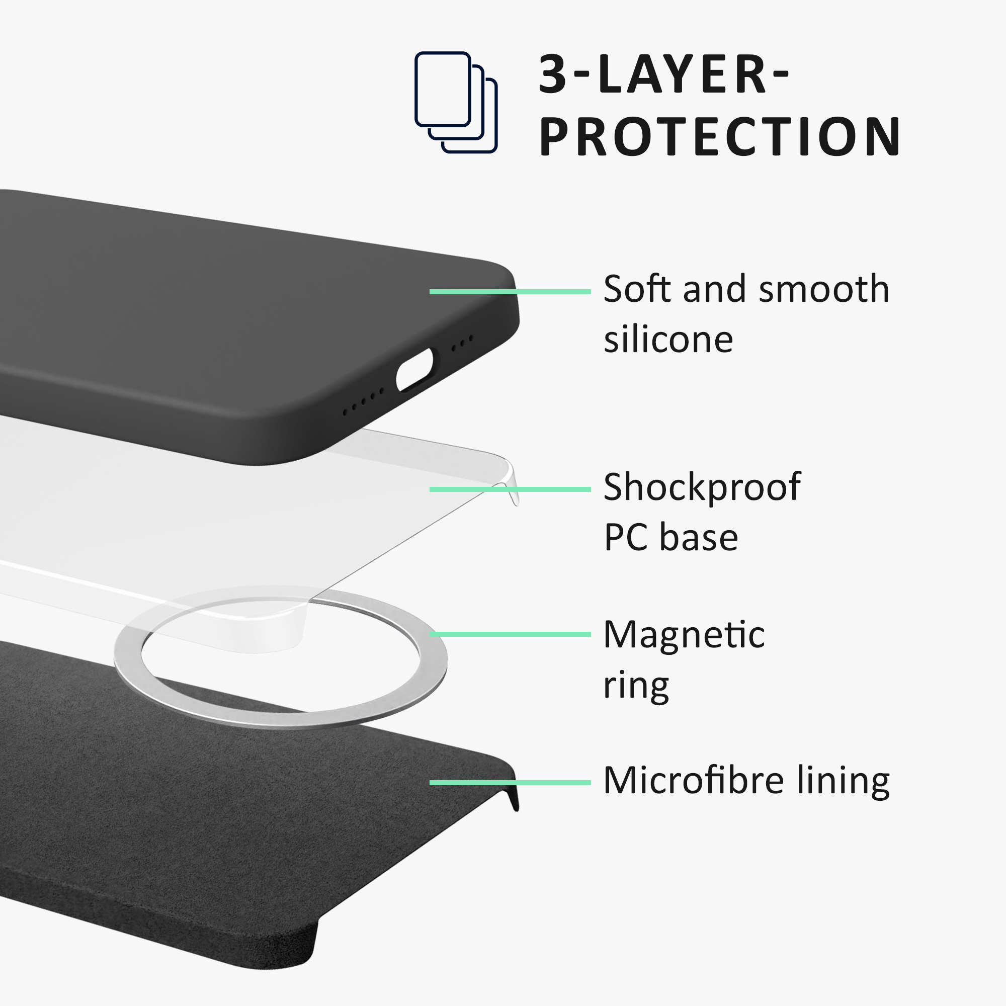 Ochranné sklo kalibri MagSafe s přihrádkou na kartu carbon iPhone 15 Pro modrá