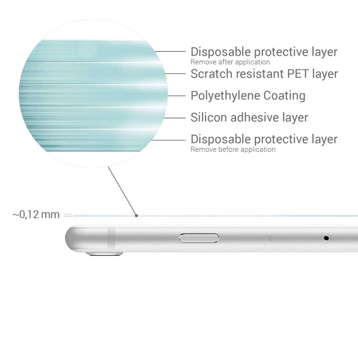 Ochranné sklo kwmobile pro Apple iPhone 8 / SE (2020) - transparentní