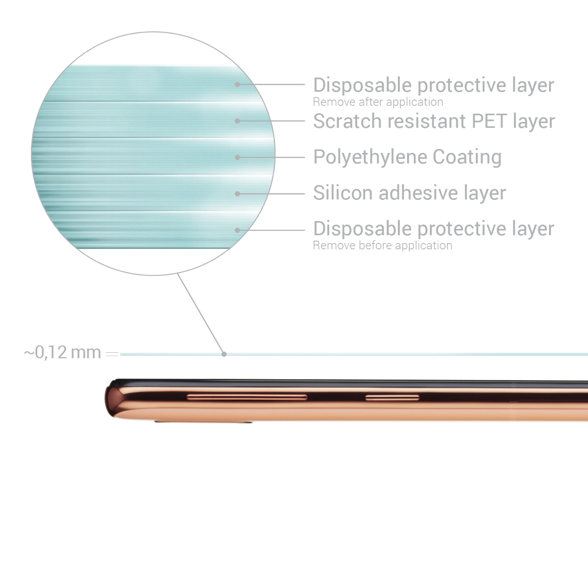 Ochranná fólie Samsung Galaxy A40 kwmobile 3 ks ultra čirá transparentní