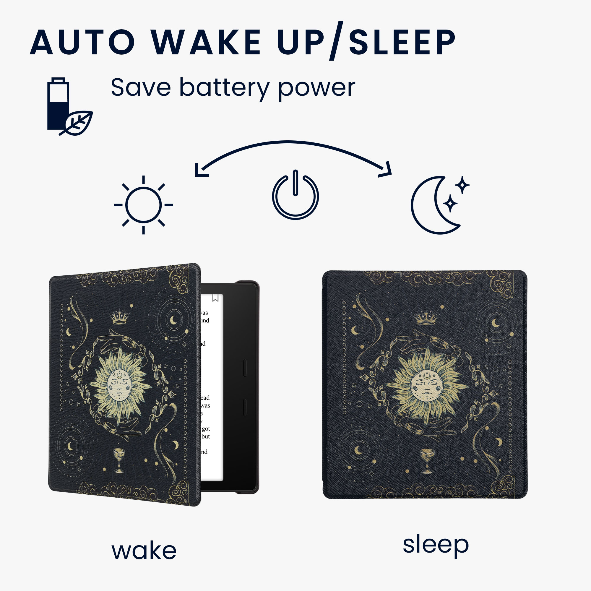Pouzdro na čtečku kwmobile pro Amazon Kindle Oasis 10. Generation - motiv tarotová karta tmavě modrá / žlutá / černá