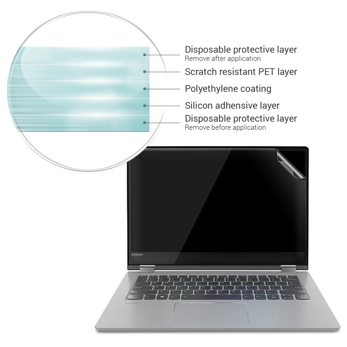 Ochranná fólie kwmobile pro Lenovo Yoga 530 (14") - 2 ks - matná - Matte Anti-Glare Anti-Fingerprint Monitor Display Film