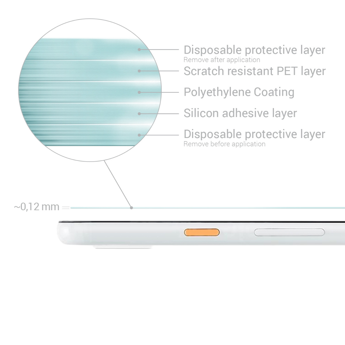 Zadní kryt kwmobile pro Google Pixel 4a - 3x ultra-clear transparent phone films