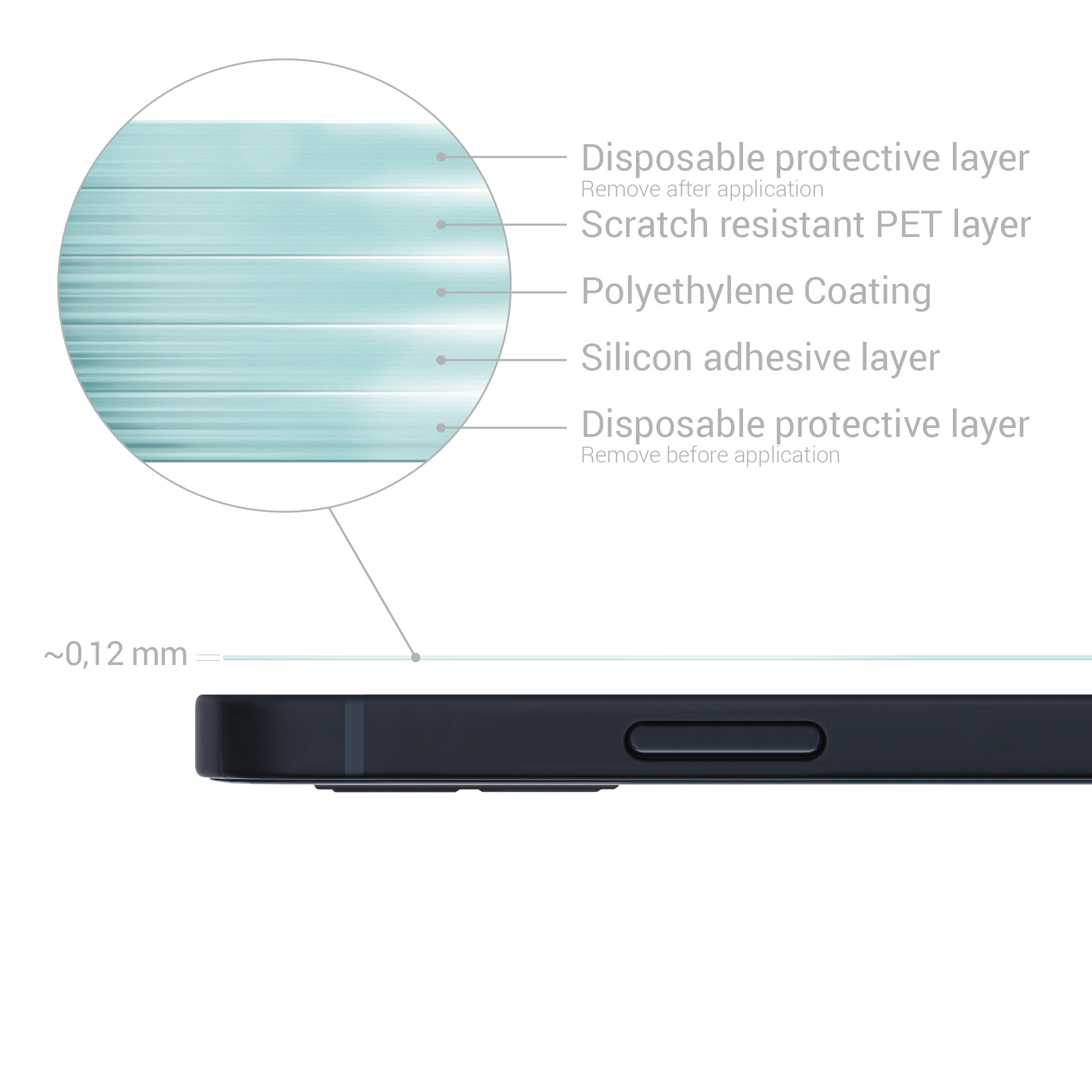 Ochranná fólie kwmobile iPhone 12 / iPhone 12 Pro - 3 ks, čirá