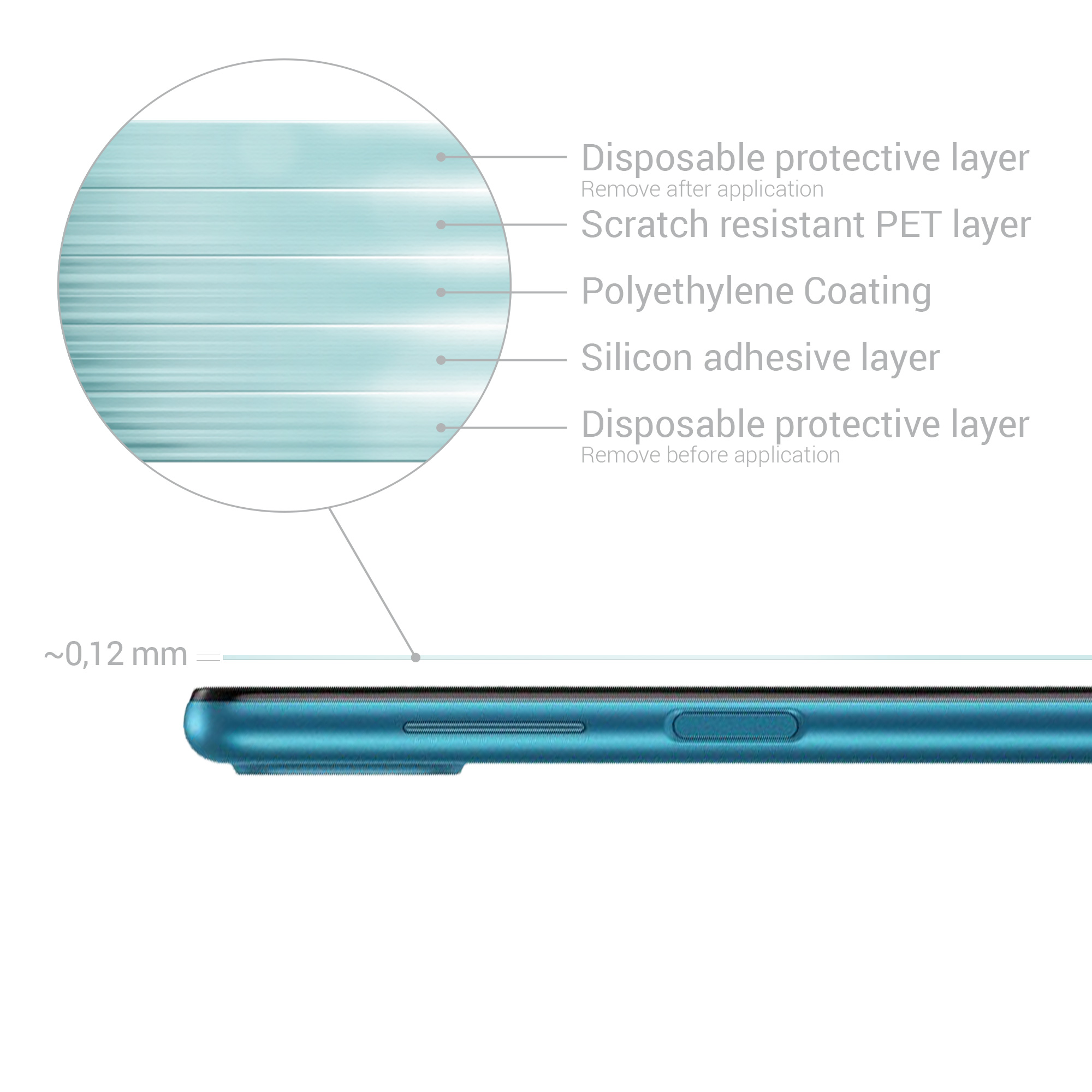 Ochranné fólie Samsung Galaxy A12 kwmobile 3 ks transparentní