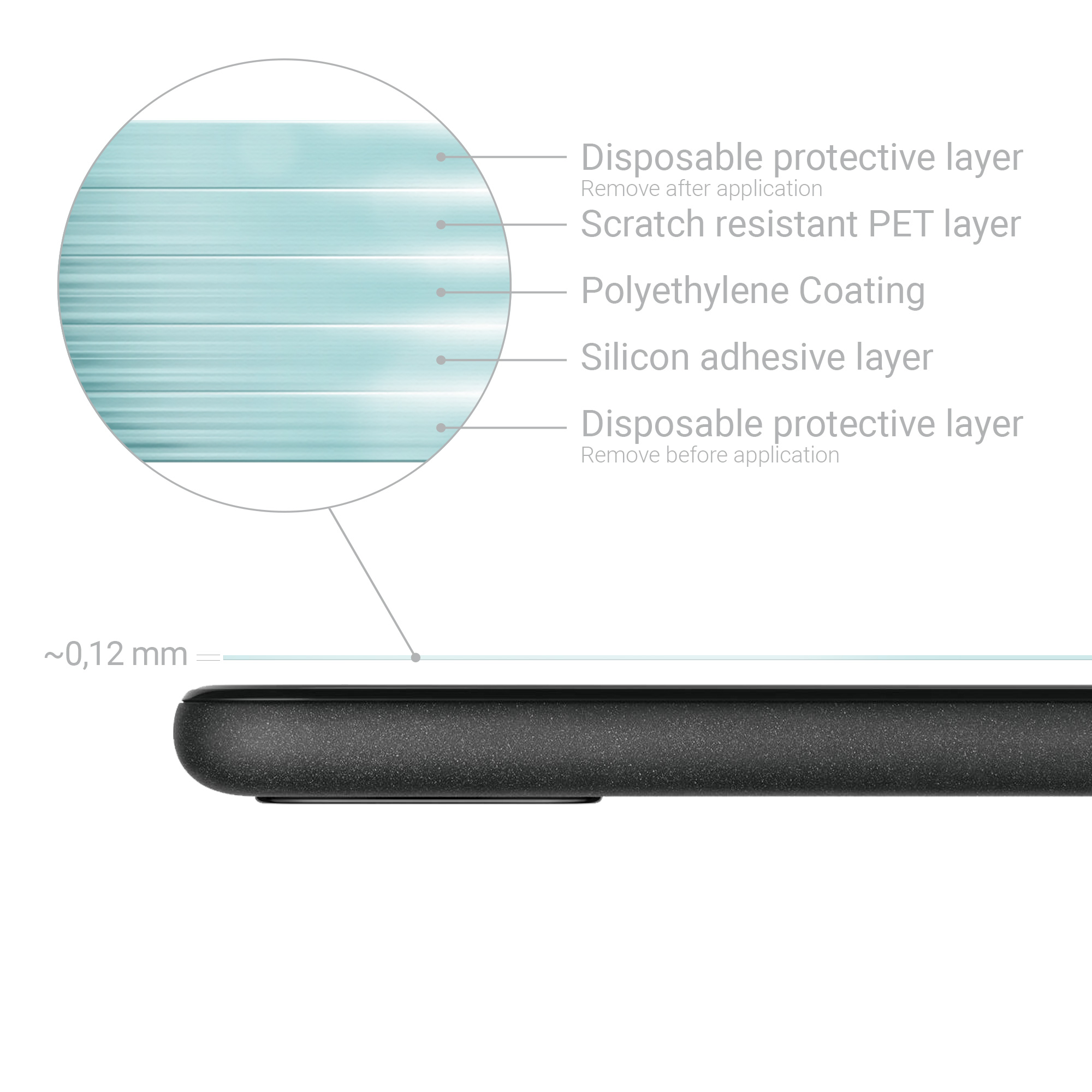 Zadní kryt kwmobile pro Google Pixel 5 - 3x ultra-clear transparent phone films