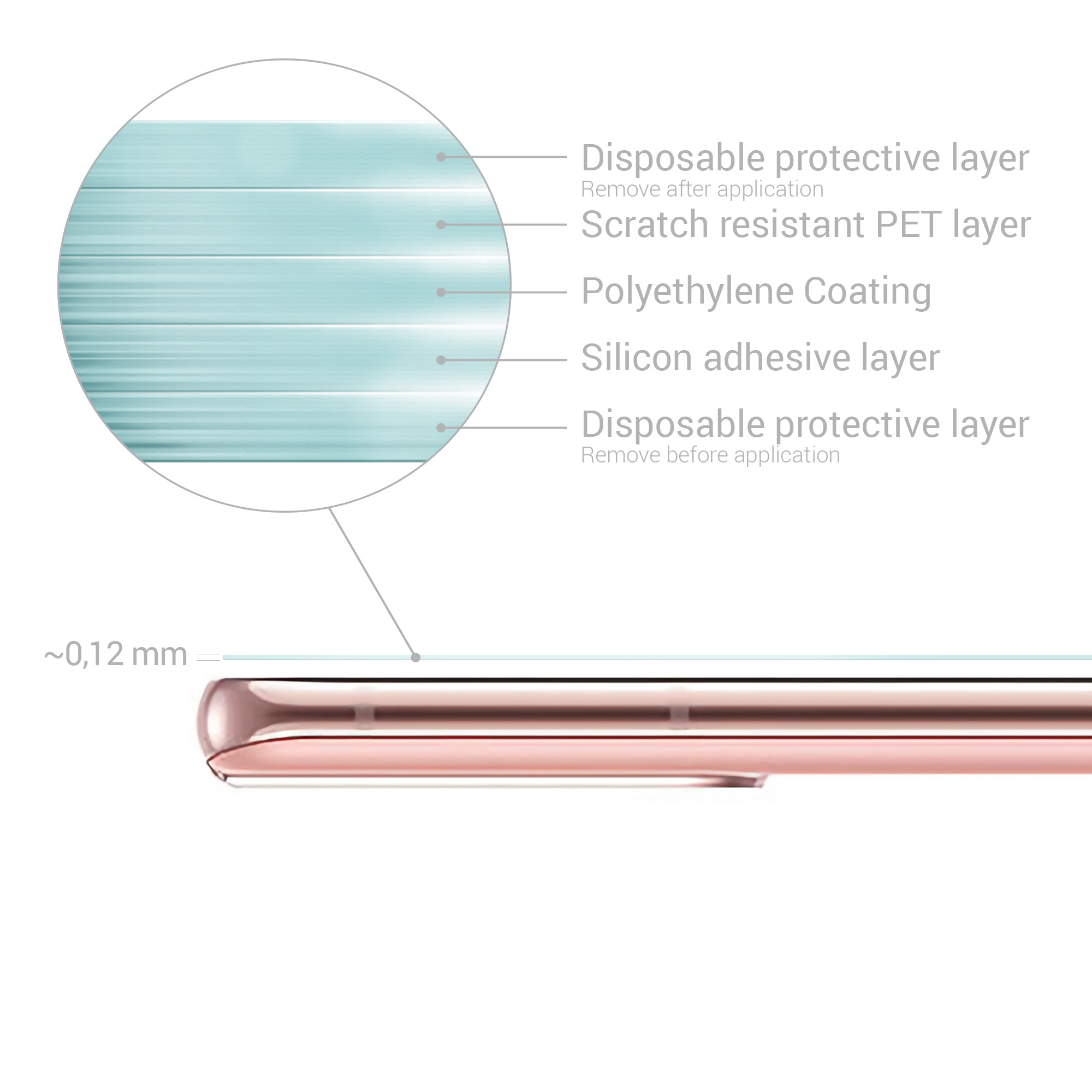3ks Ochranná fólie Galaxy S21 FE kwmobile čirá transparentní