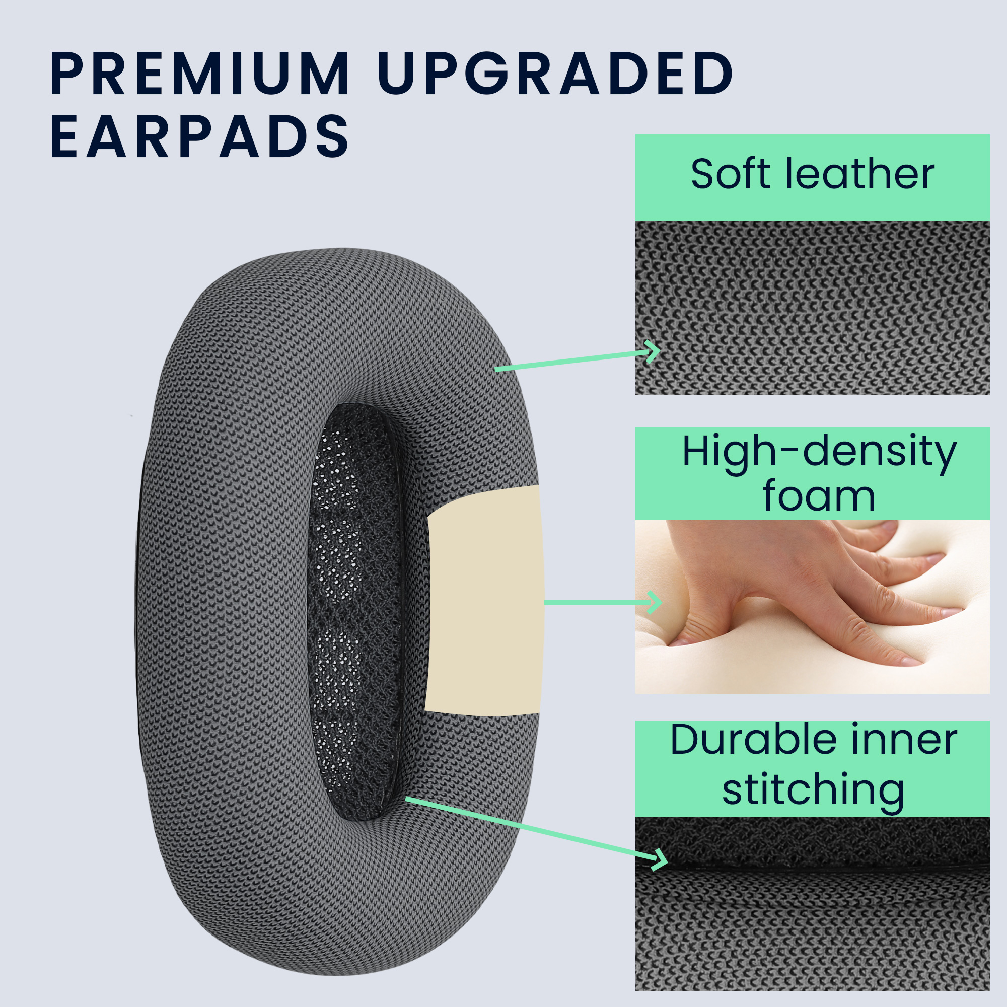Náhradní náušníky pro Apple AirPods Max / AirPods Max 2 kwmobile - tmavě šedá