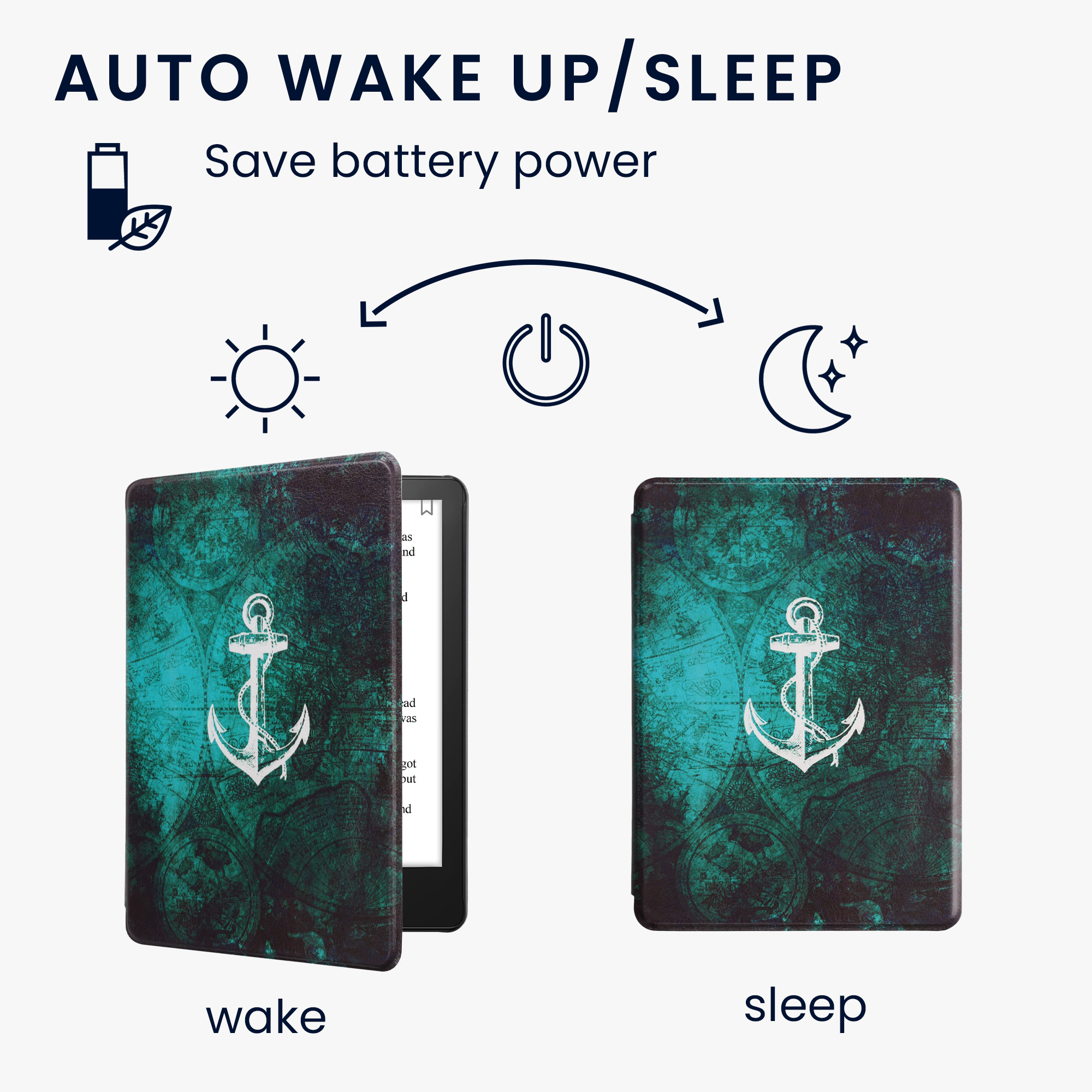Pouzdro na čtečku kwmobile Amazon Kindle Paperwhite 11 Generation 2021 Case - Anchor Map bílá / modrá