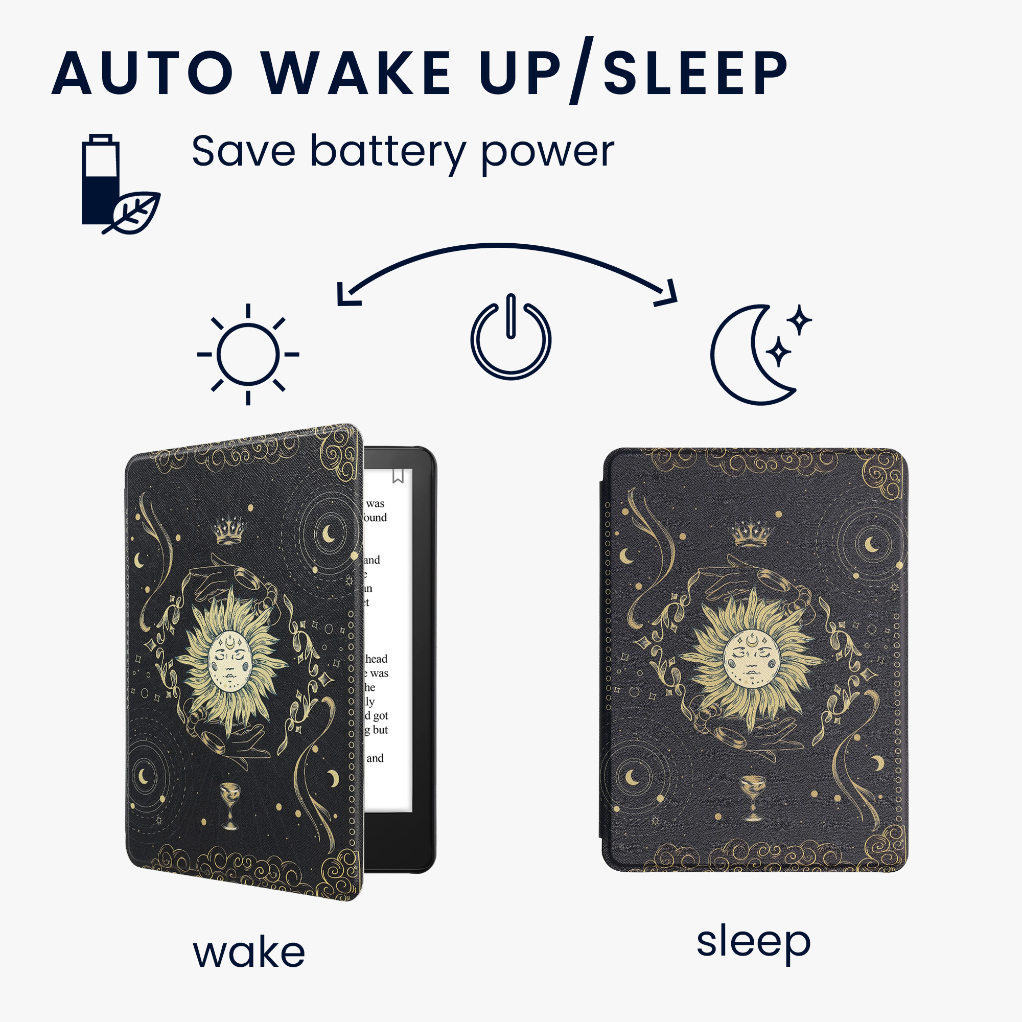 Pouzdro na čtečku kwmobile Amazon Kindle Paperwhite 11 Generation 2021 Case - Tarot Card tmavě modrá / žlutá / černá