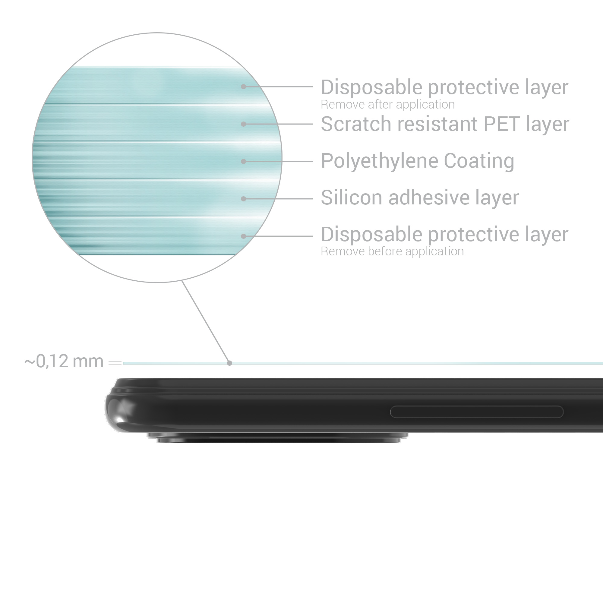Ochranná fólie Xiaomi 11 Lite NE kwmobile 3ks matná