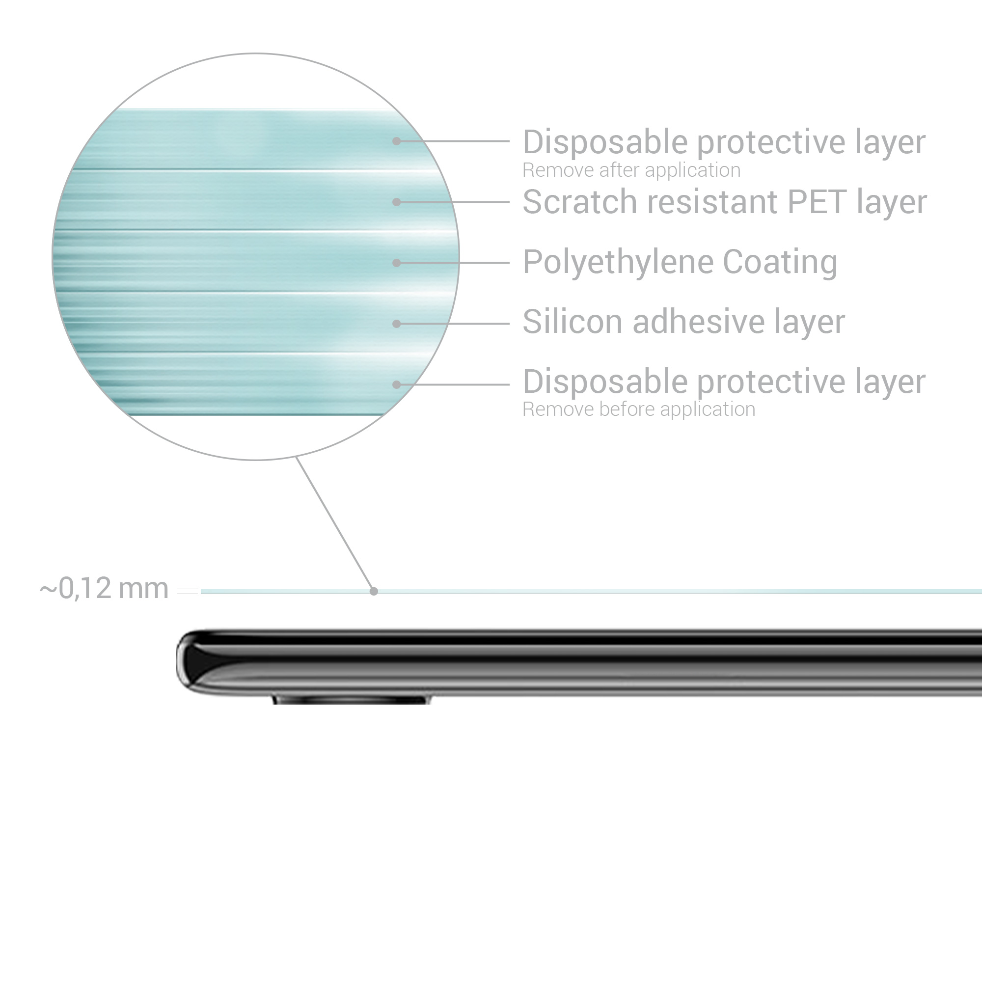 Ochranná fólie Xiaomi Poco X3 NFC matná kwmobile sada 3 ks