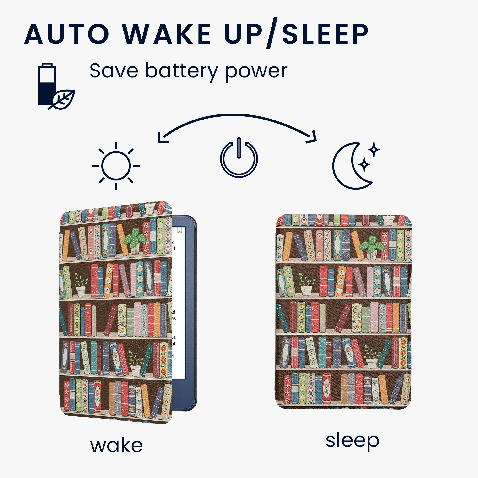 Pouzdro na čtečku kwmobile pro Amazon Kindle (2022/2024) - motiv Summer Library modrá / zelená / tmavě růžová