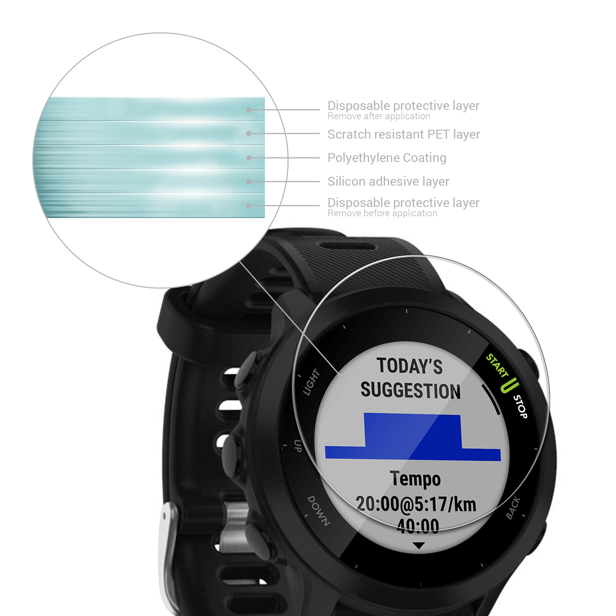 Ochranná skla pro Garmin Forerunner 55 kwmobile sada 2 ks - transparentní