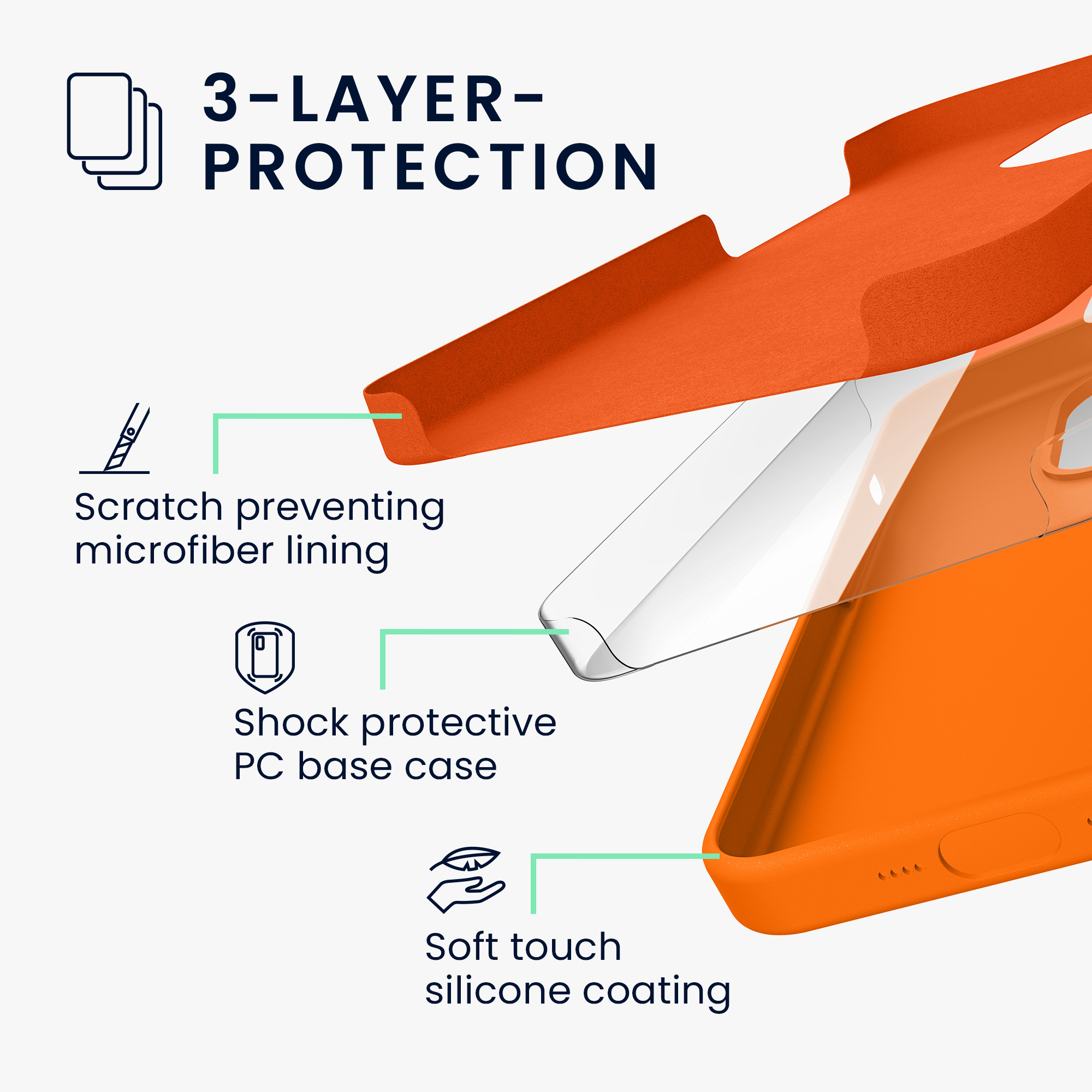 Kryt kwmobile TPU silikonový iPhone 15 Plus oranžová
