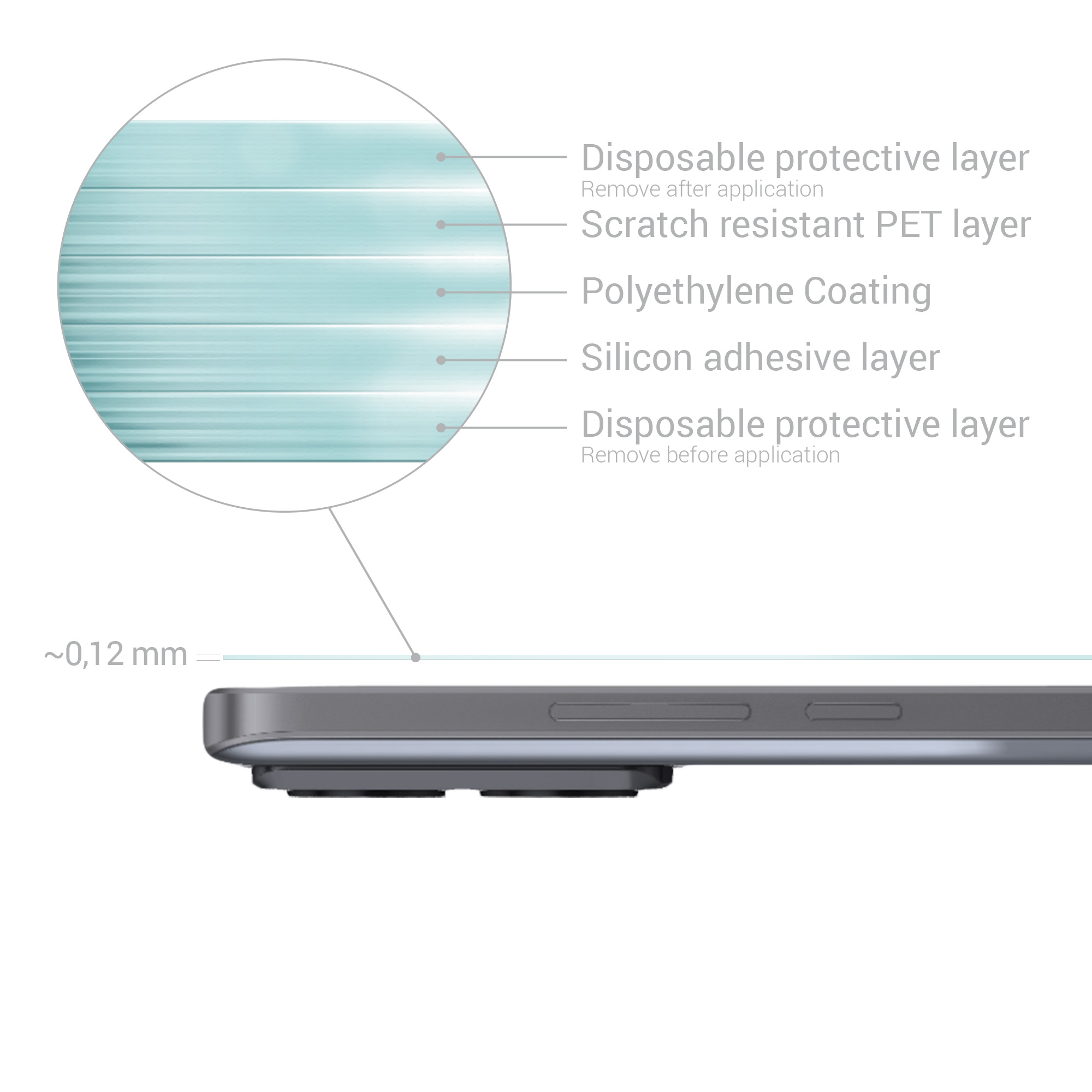 Ochranná fólie Xiaomi 13T / 13T Pro kwmobile matná fólie 3 ks