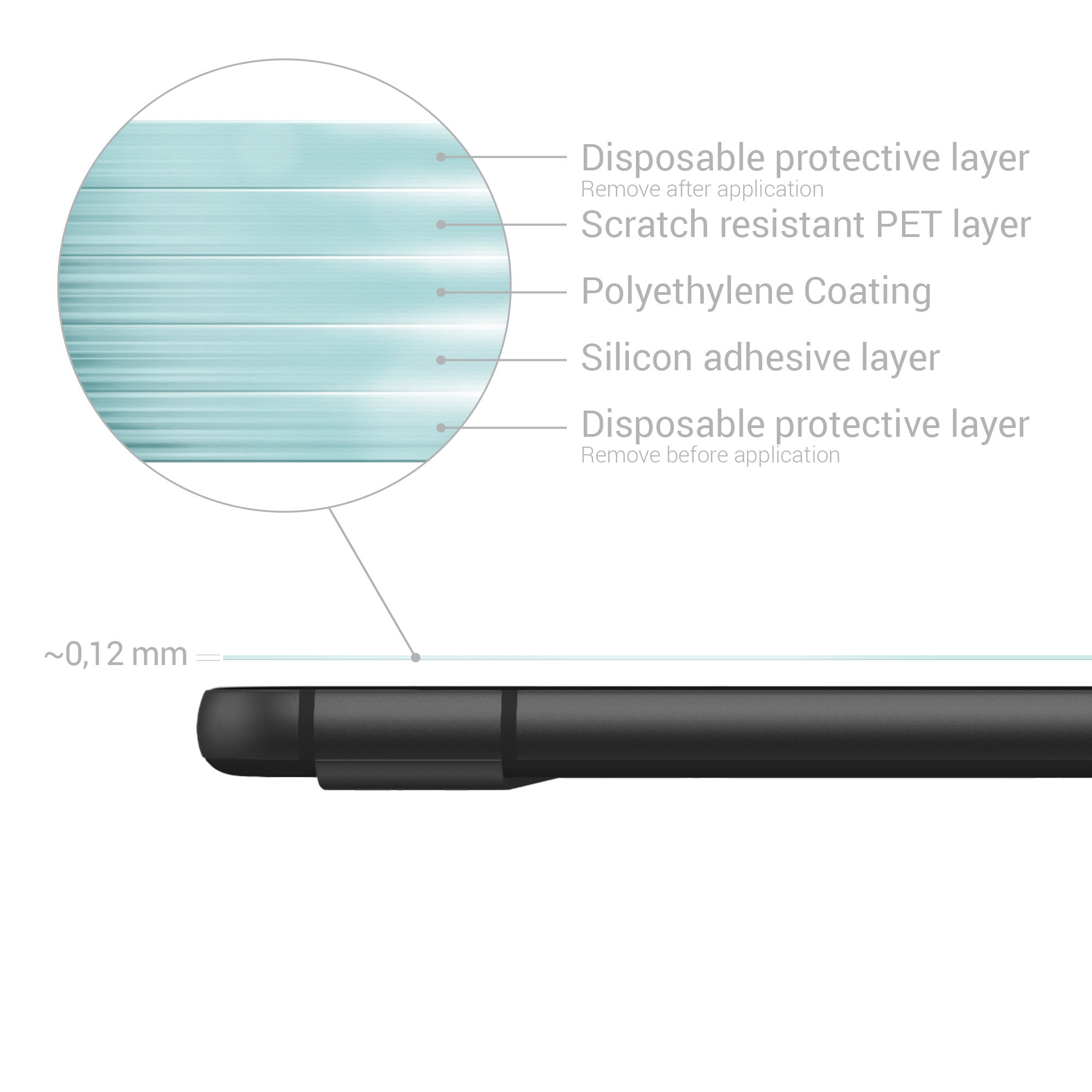 Sada 3 ochranných fólií pro Google Pixel 8a kwmobile - matný