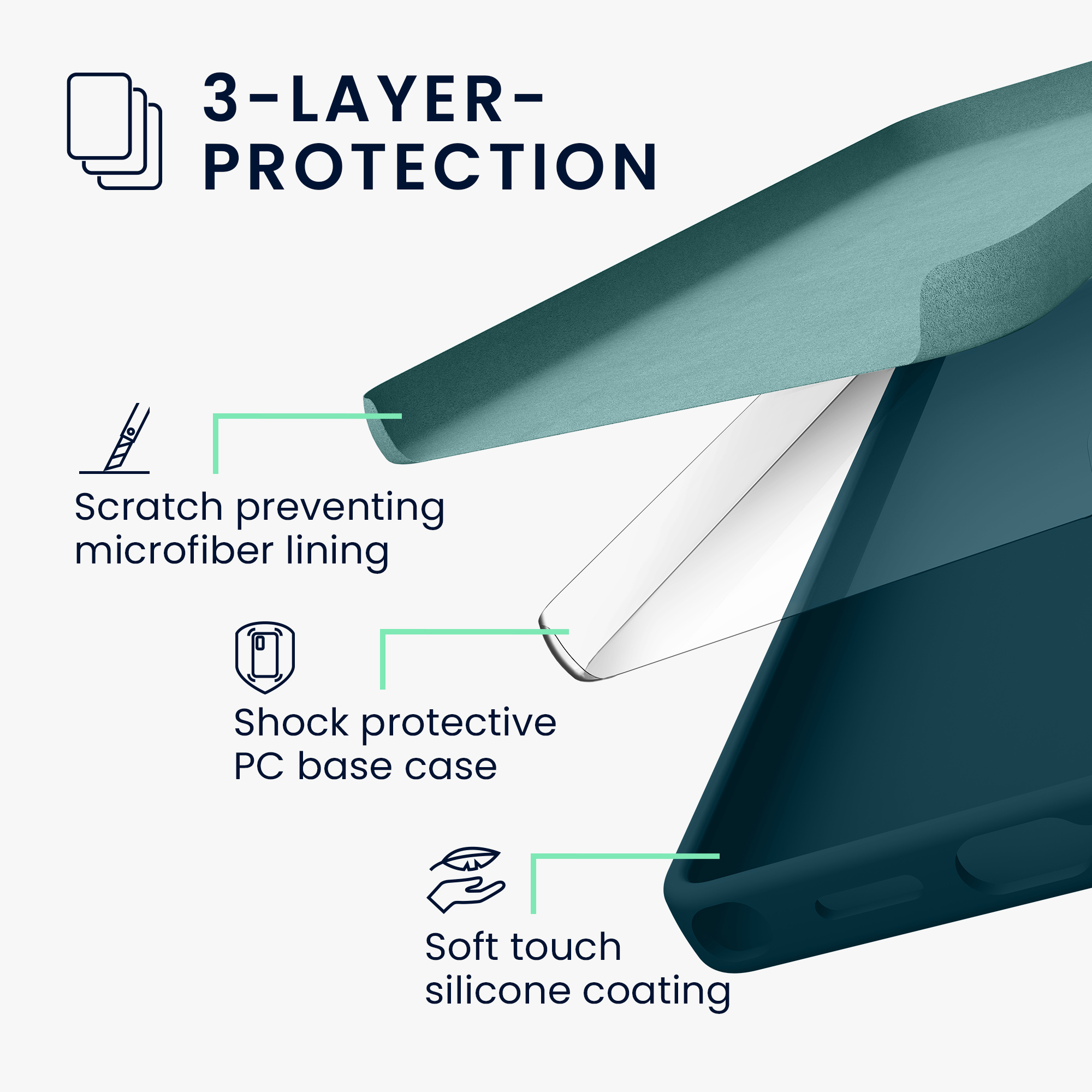 Pouzdro pro Samsung Galaxy S24 Ultra kwmobile silikonové - matná petrolejová