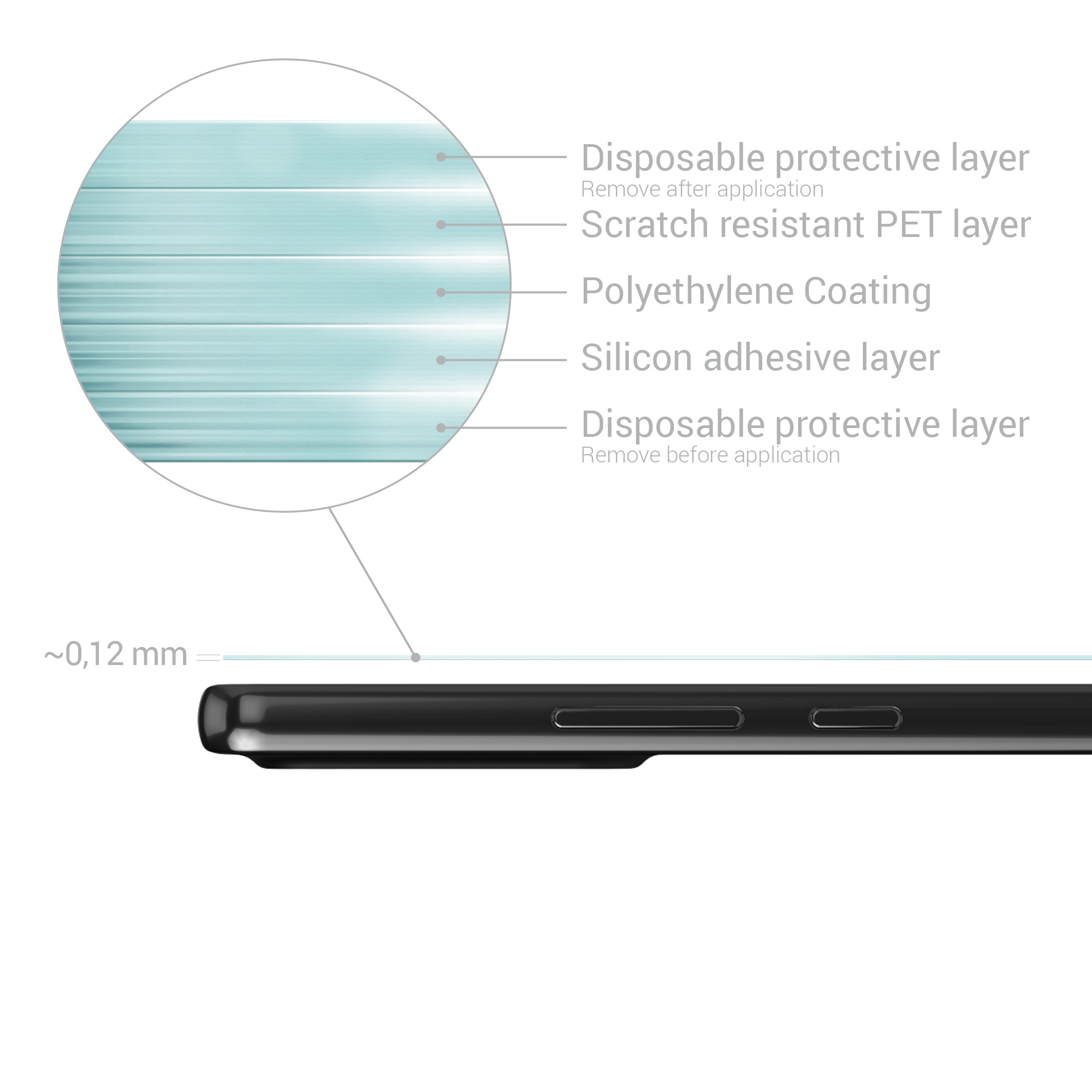 Matná ochranná fólie Samsung Galaxy A52 / A52 5G / A52s 5G kwmobile 3 ks anti-fingerprint matná