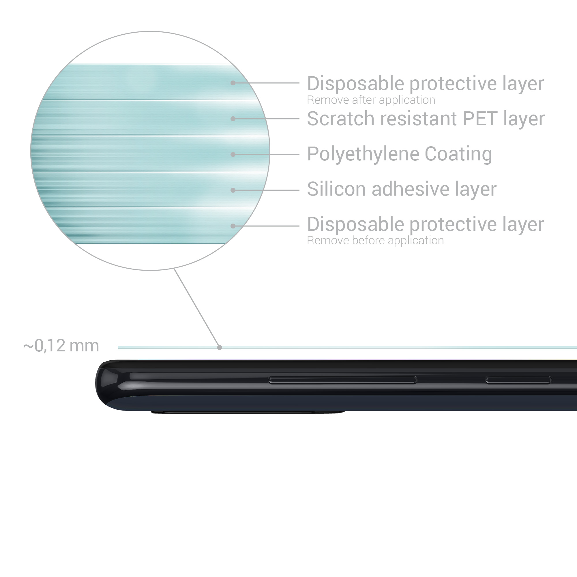 Matná ochranná fólie Samsung Galaxy A51 kwmobile 3 ks anti-fingerprint matná