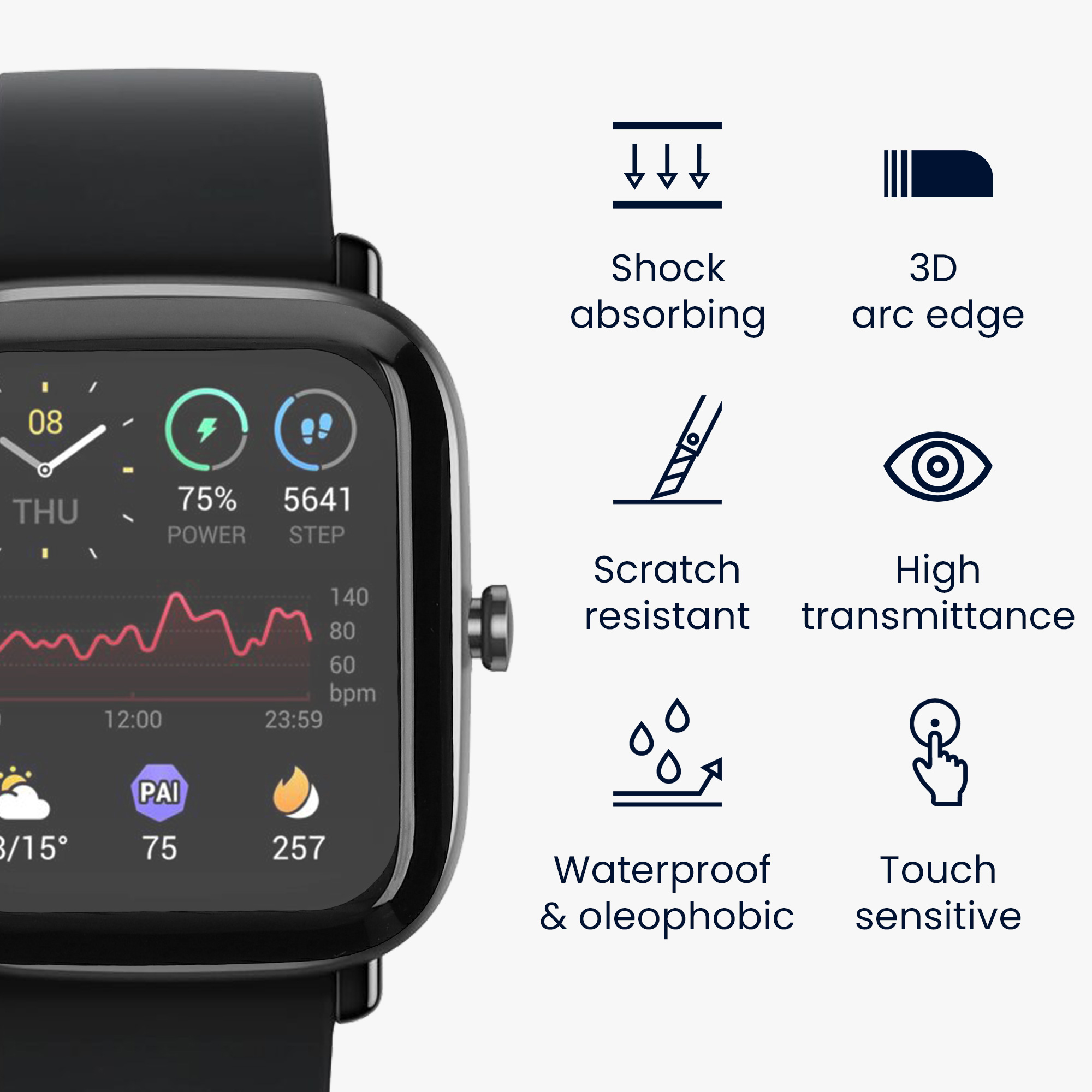 Sada 2 Ochranná fólie pro Huami Amazfit GTS 2 Mini kwmobile