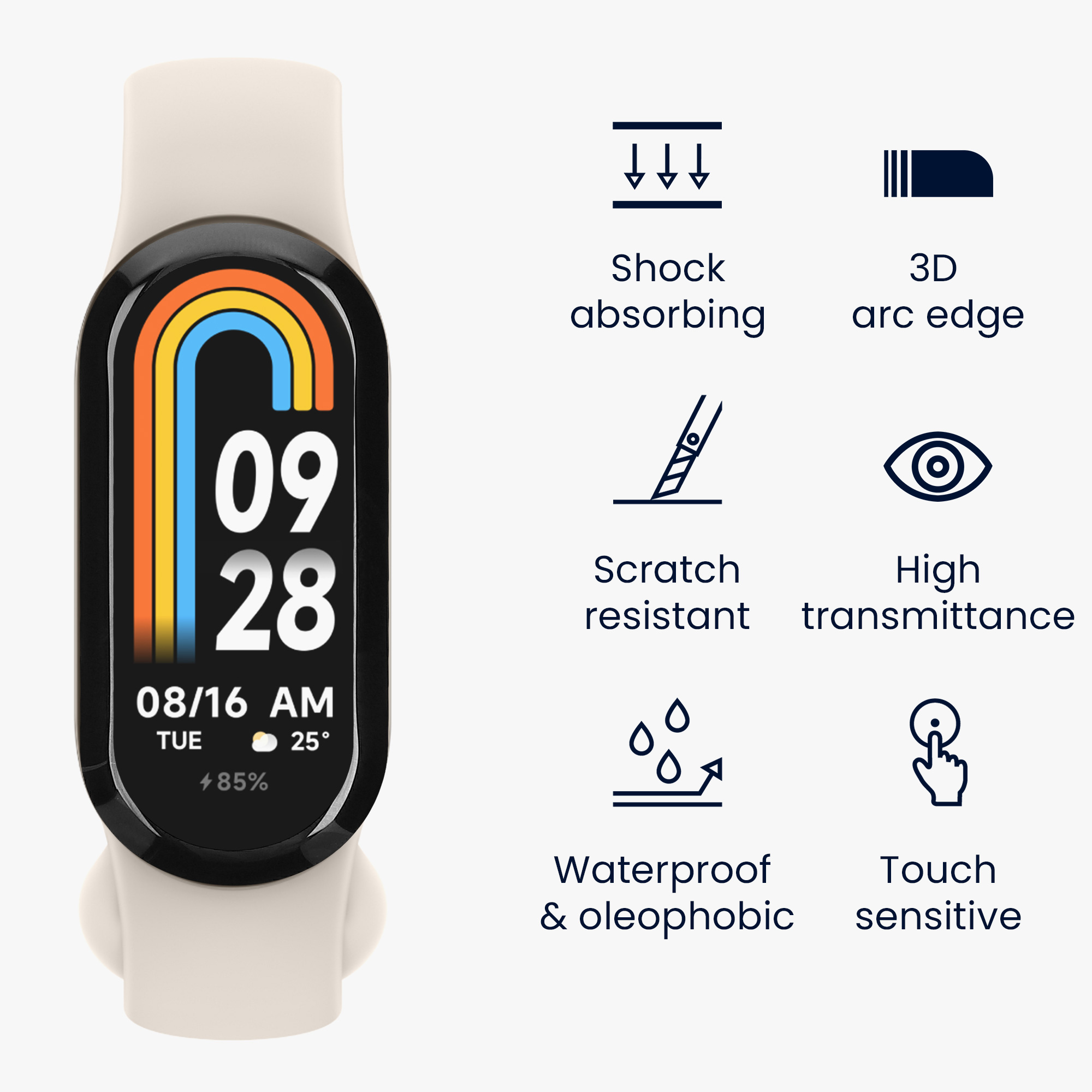 2 ks Ochranná fólie kwmobile Xiaomi Mi, 2x Smart Watch Protector Anti-Fingerprint