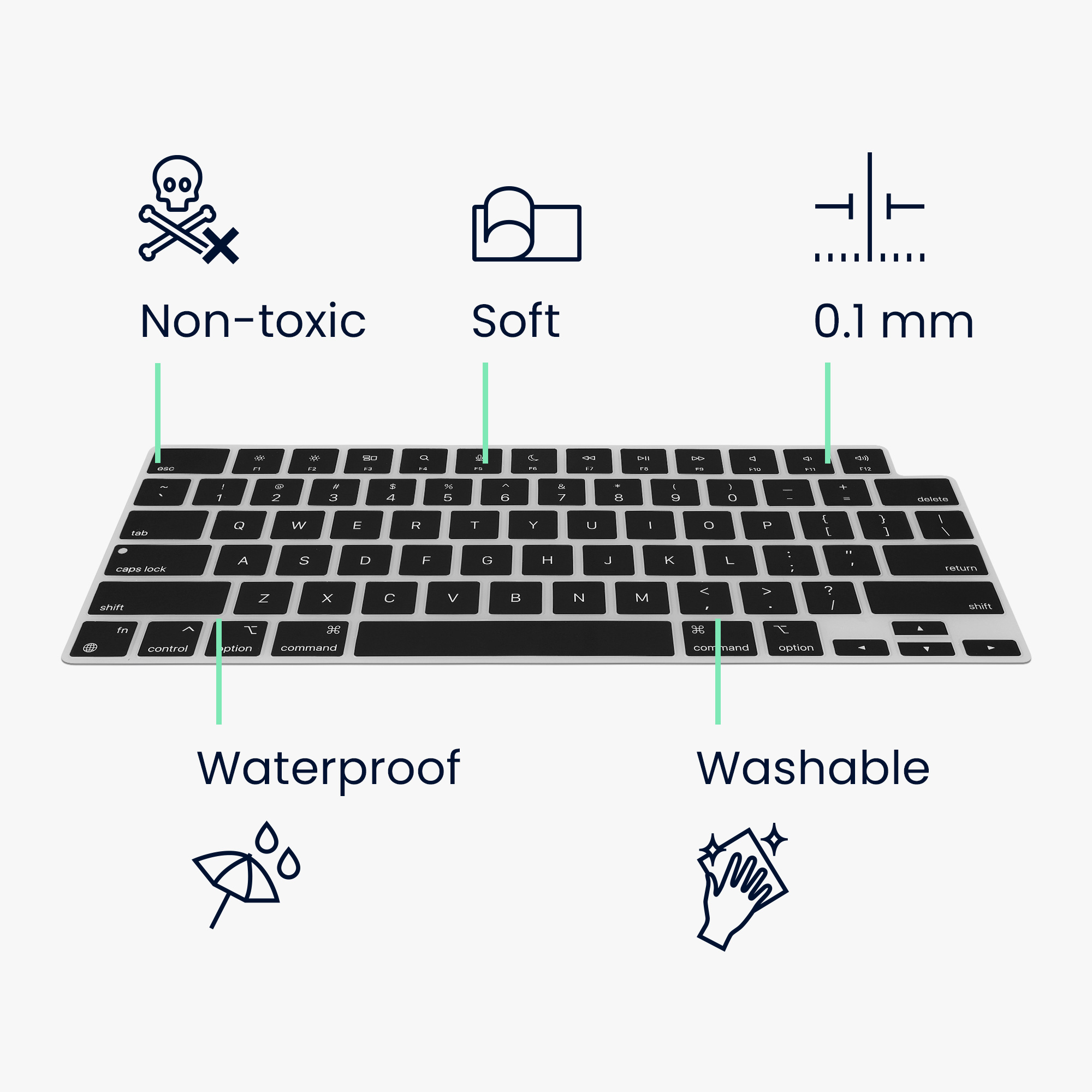 Kryt klávesnice Apple MacBook Pro 16" (2023) M2 A2780/M3 A2991 - kwmobile - QWERTY US - černá