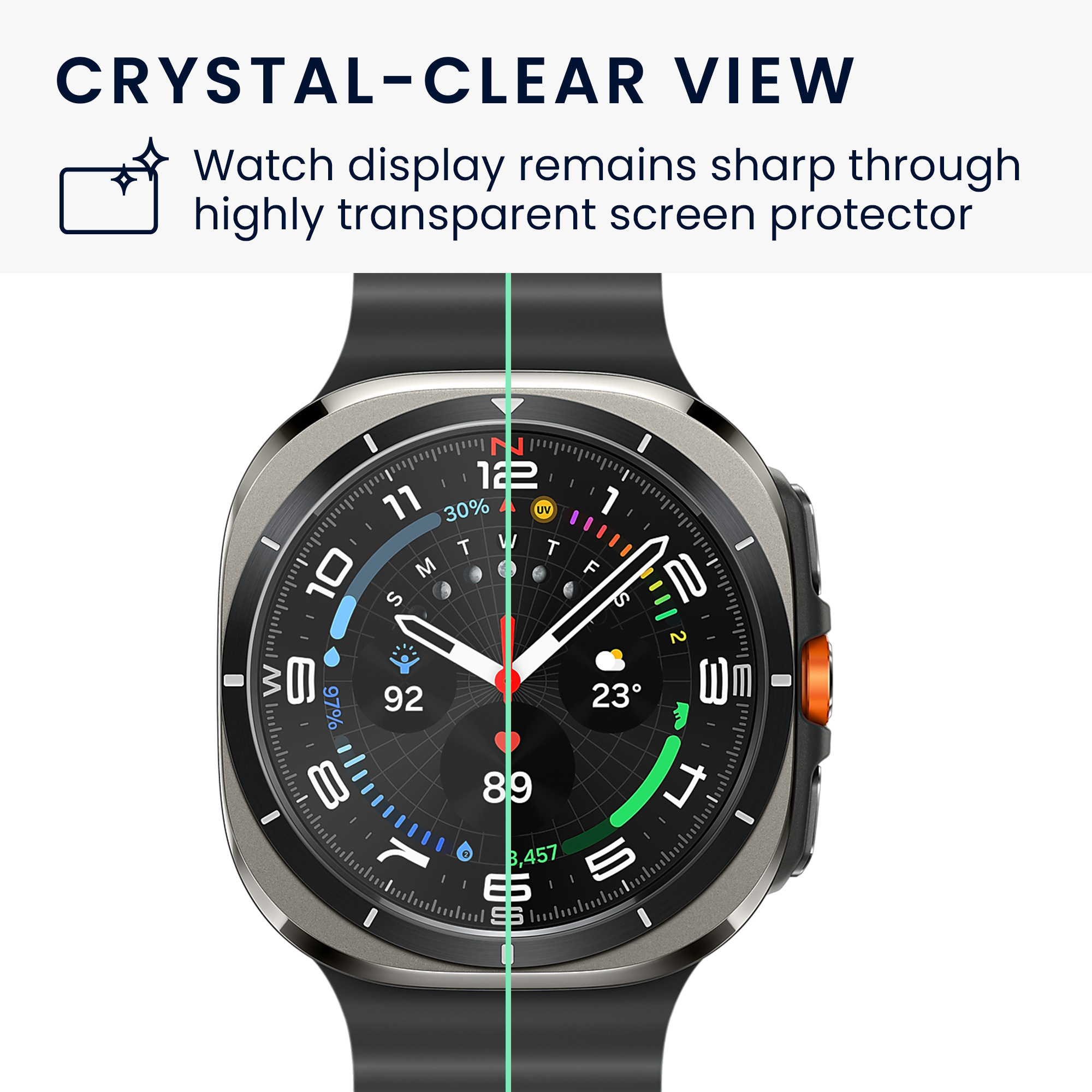 2x Ochranné sklo na hodinky Galaxy Watch 7 Ultra kwmobile transparentní
