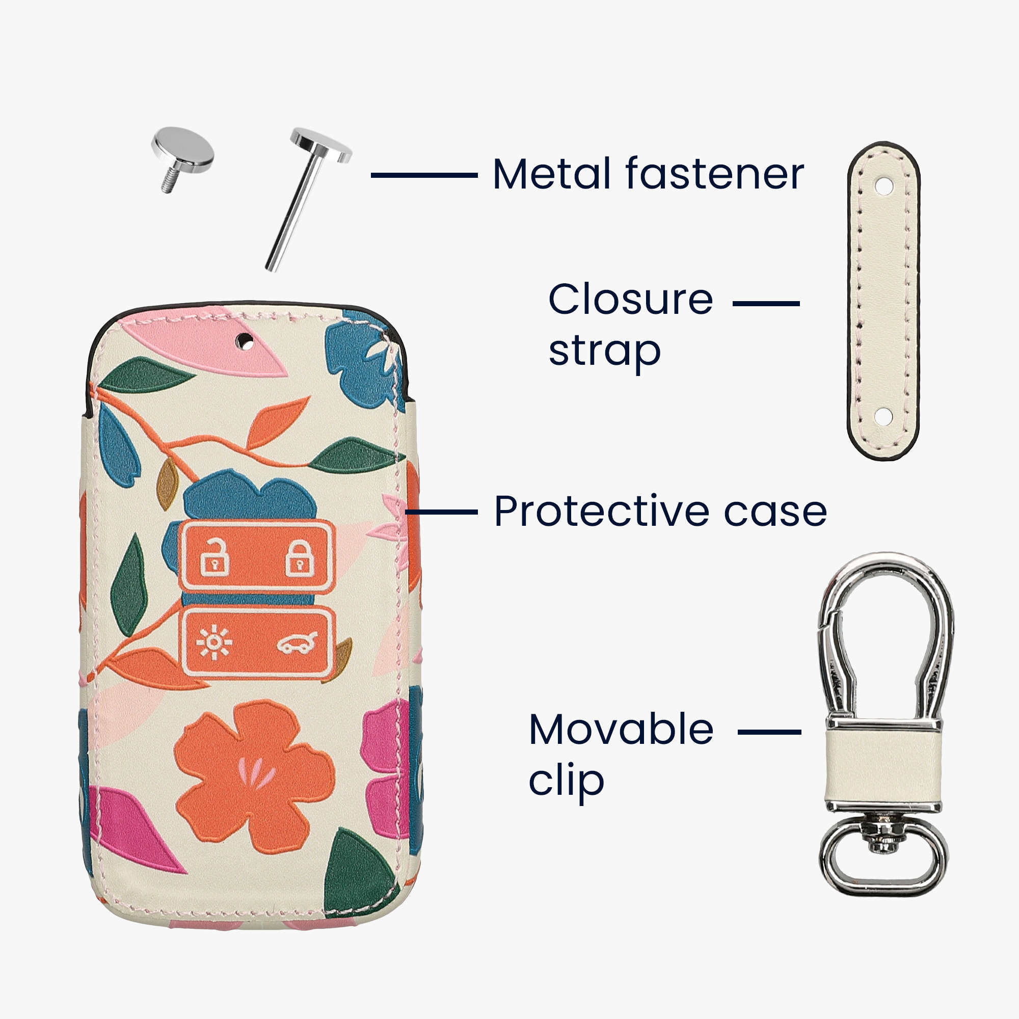 Obal ze syntetické kůže na klíč Renault Key Card se 4 tlačítky (Keyless Go), protiskluzový kwmobile ‑ tmavě růžová / tmavě modrá / krémová