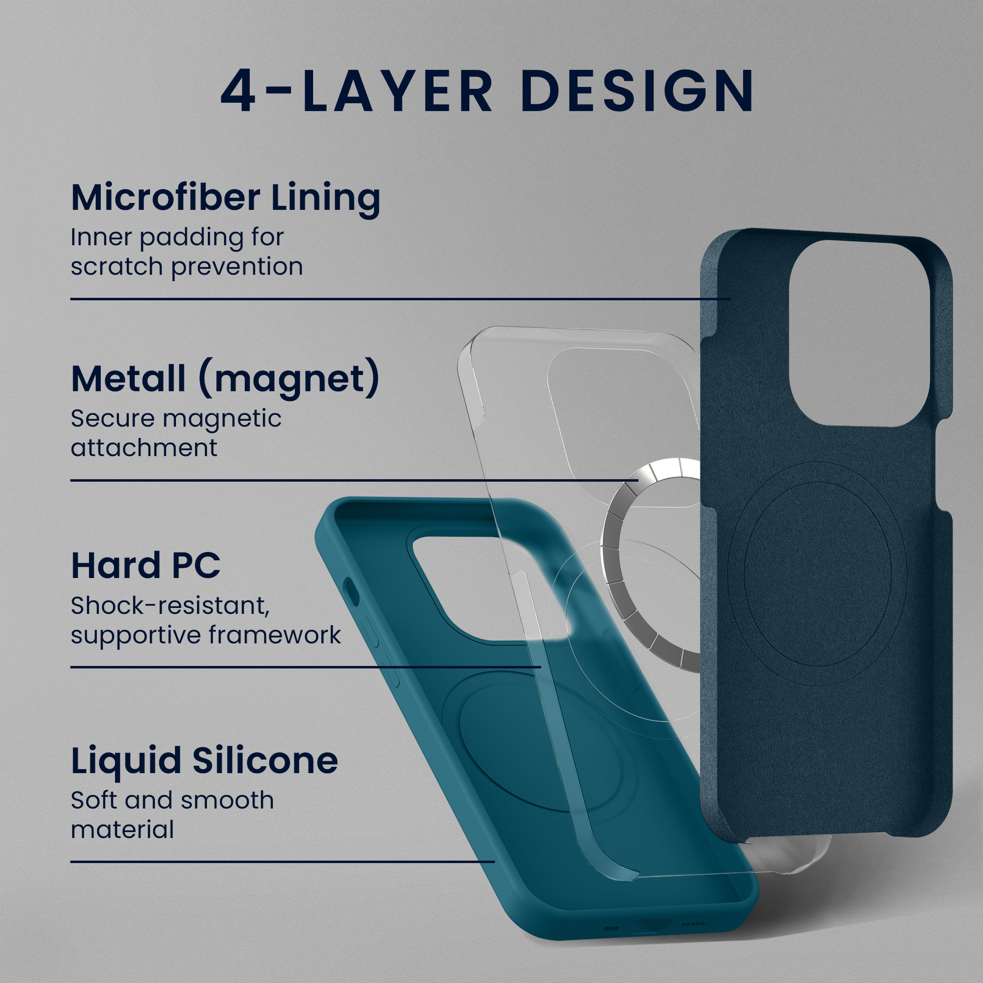 TPU silikonové pouzdro pro Google Pixel 10 / Pixel 10 Pro kwmobile MagSafe - matná petrolejová