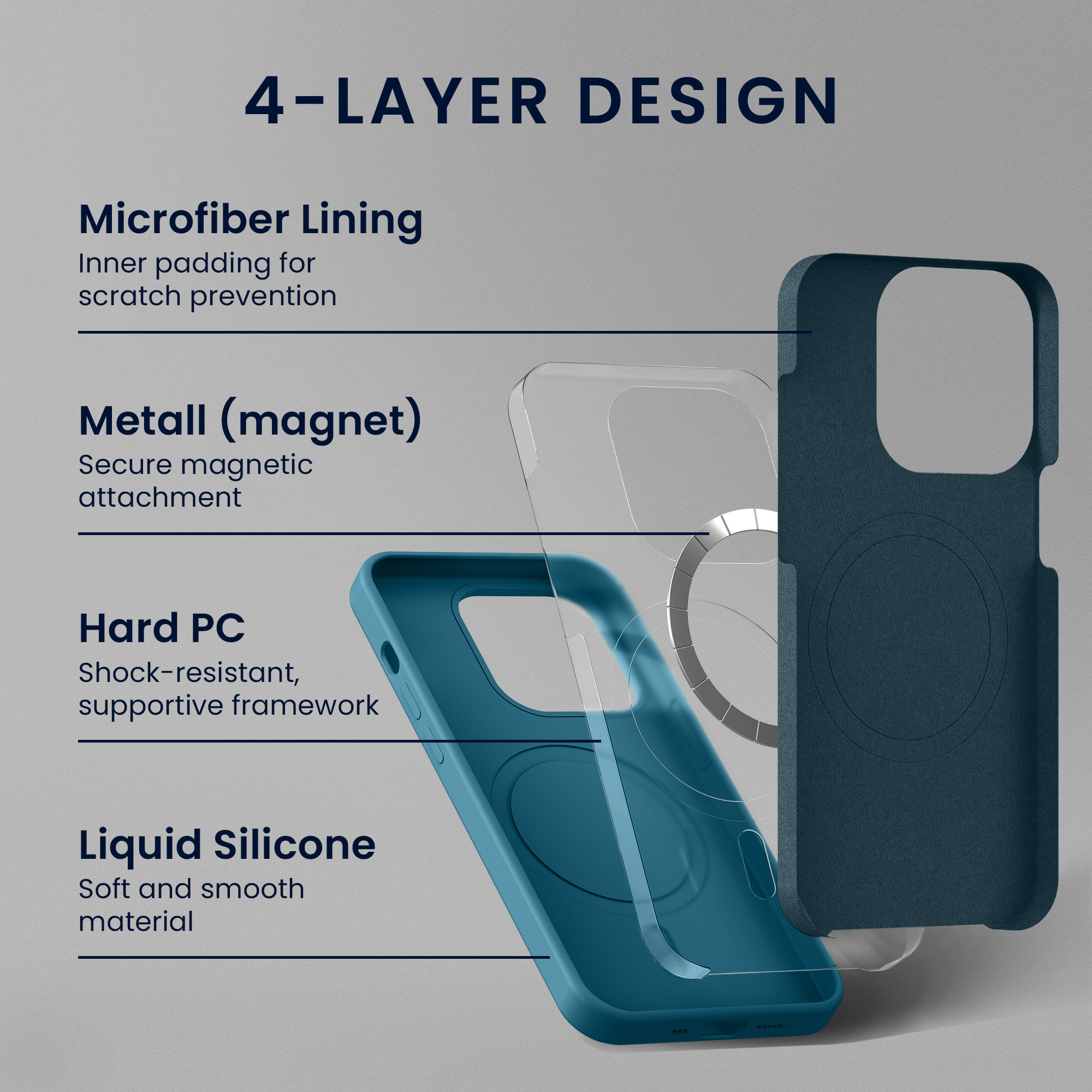 Magnetické silikonové pouzdro pro Google Pixel 10 / Pixel 10 Pro kwmobile MagSafe - matná petrolejová