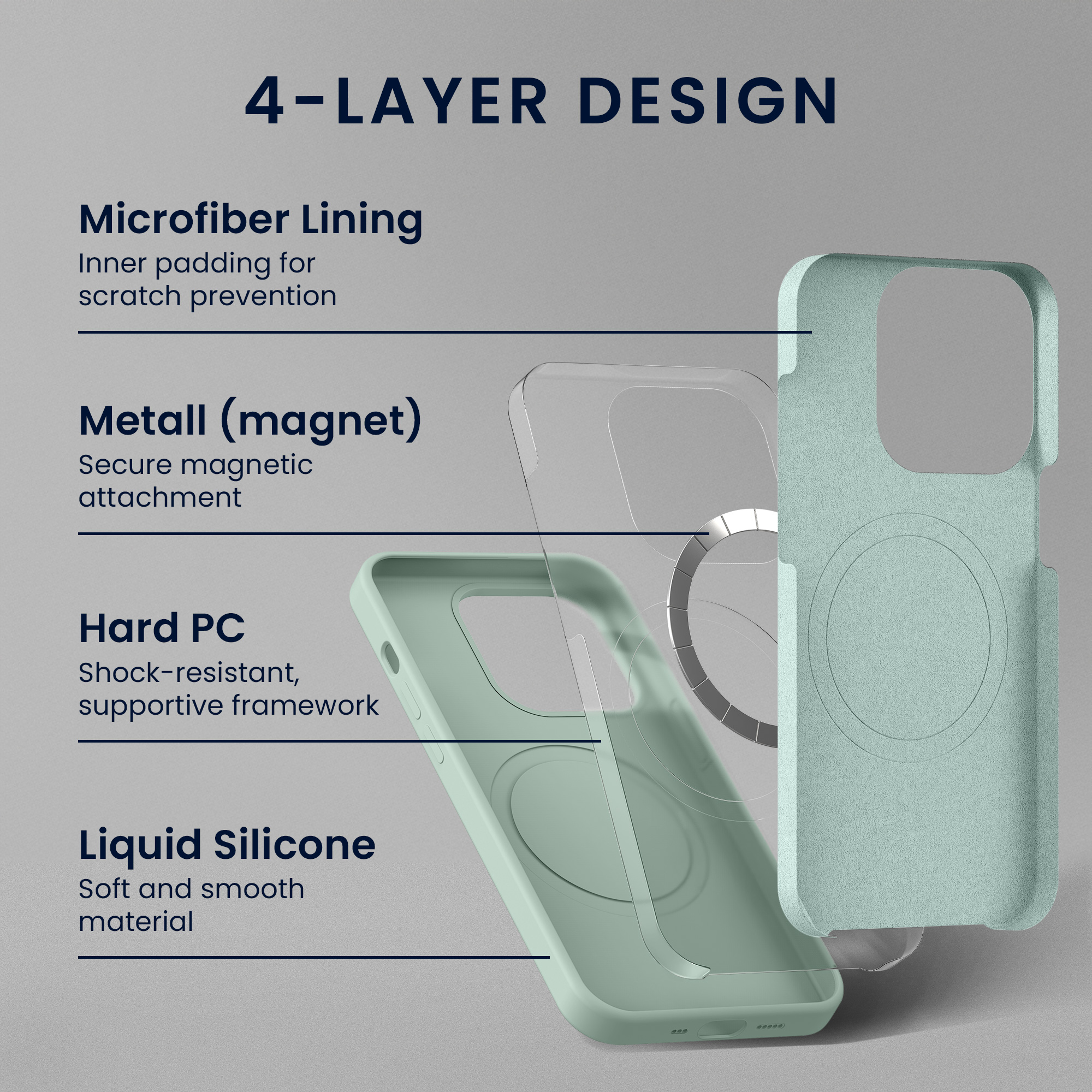 TPU silikonové pouzdro pro Google Pixel 11 / Pixel 11 Pro kwmobile MagSafe - světle mátová