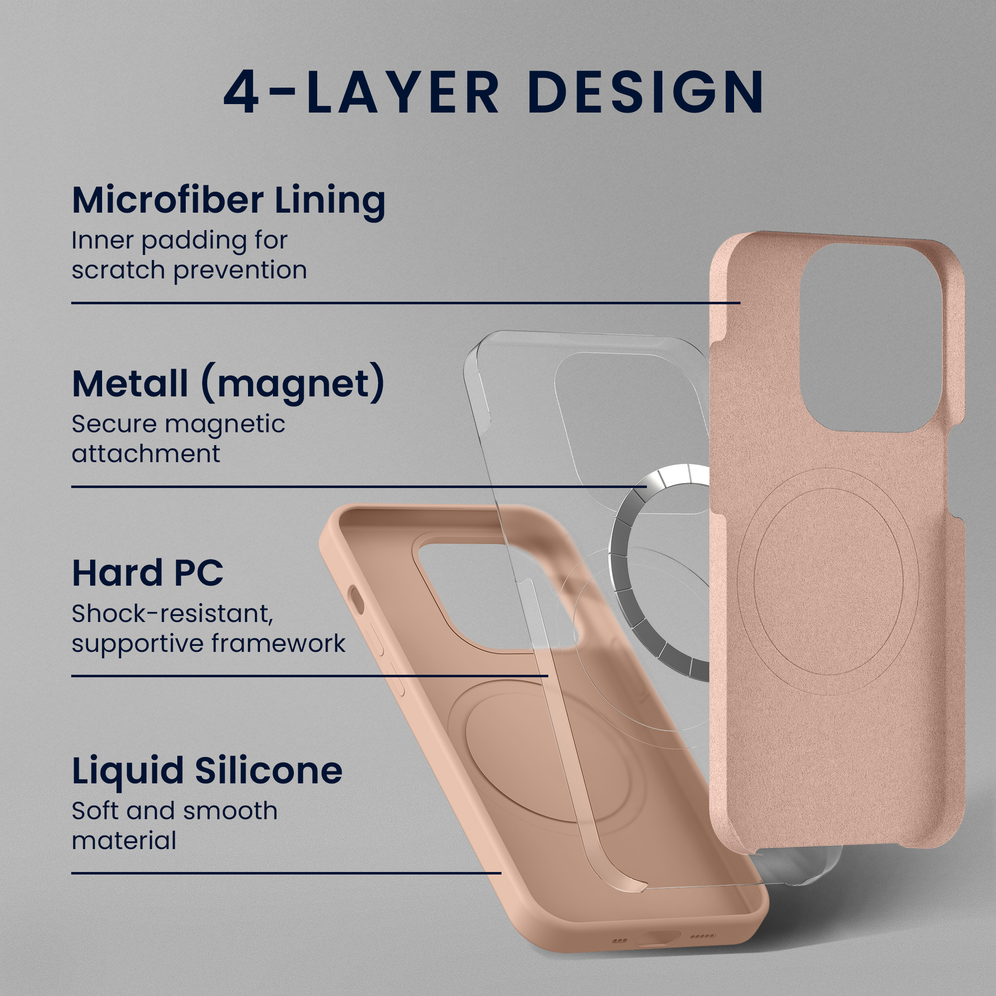 TPU silikonové pouzdro pro Google Pixel 11 / Pixel 11 Pro kwmobile MagSafe - starorůžová